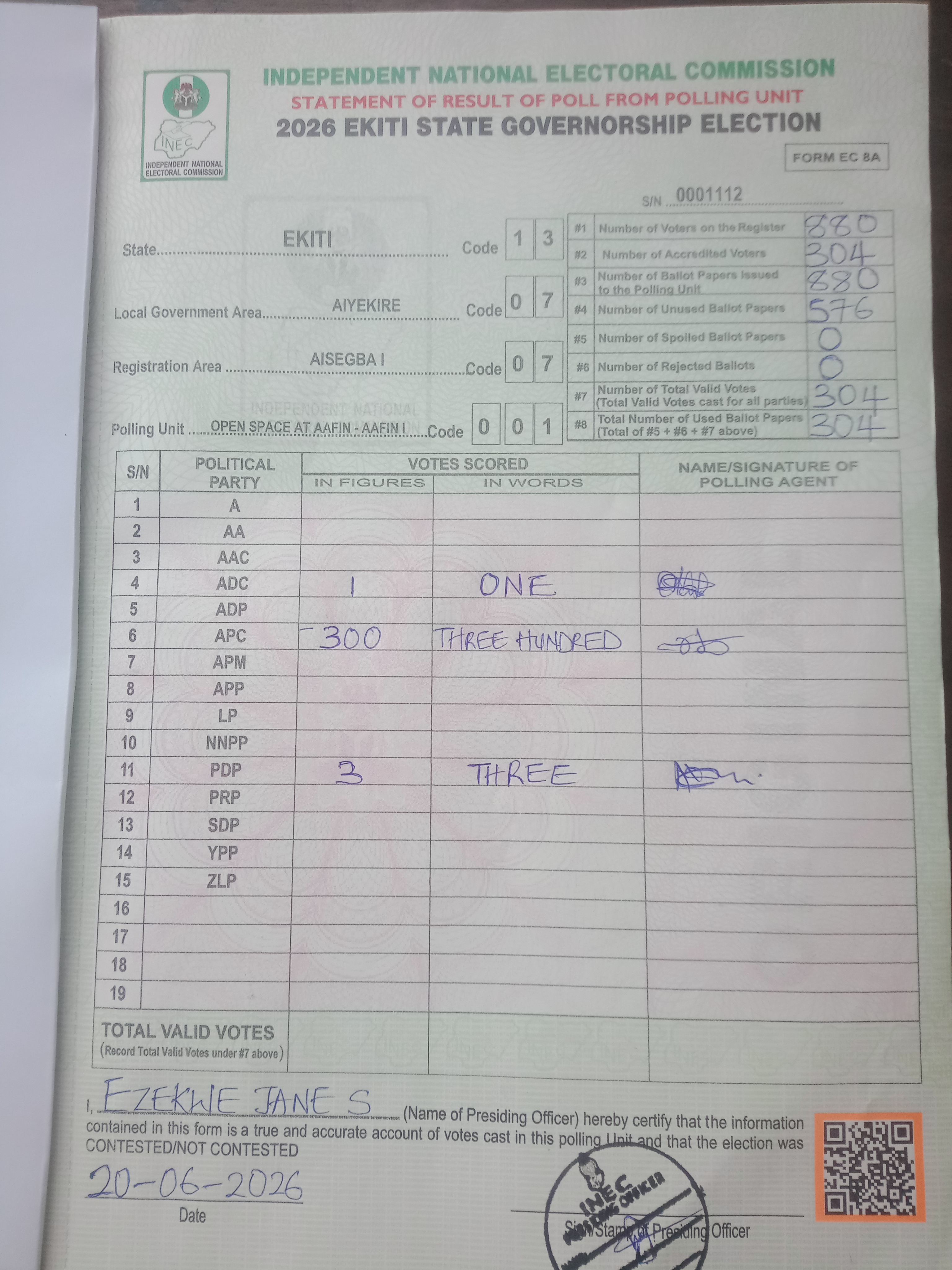 Result sheet for polling unit 13/07/07/001, Open Space At Aafin - Aafin I