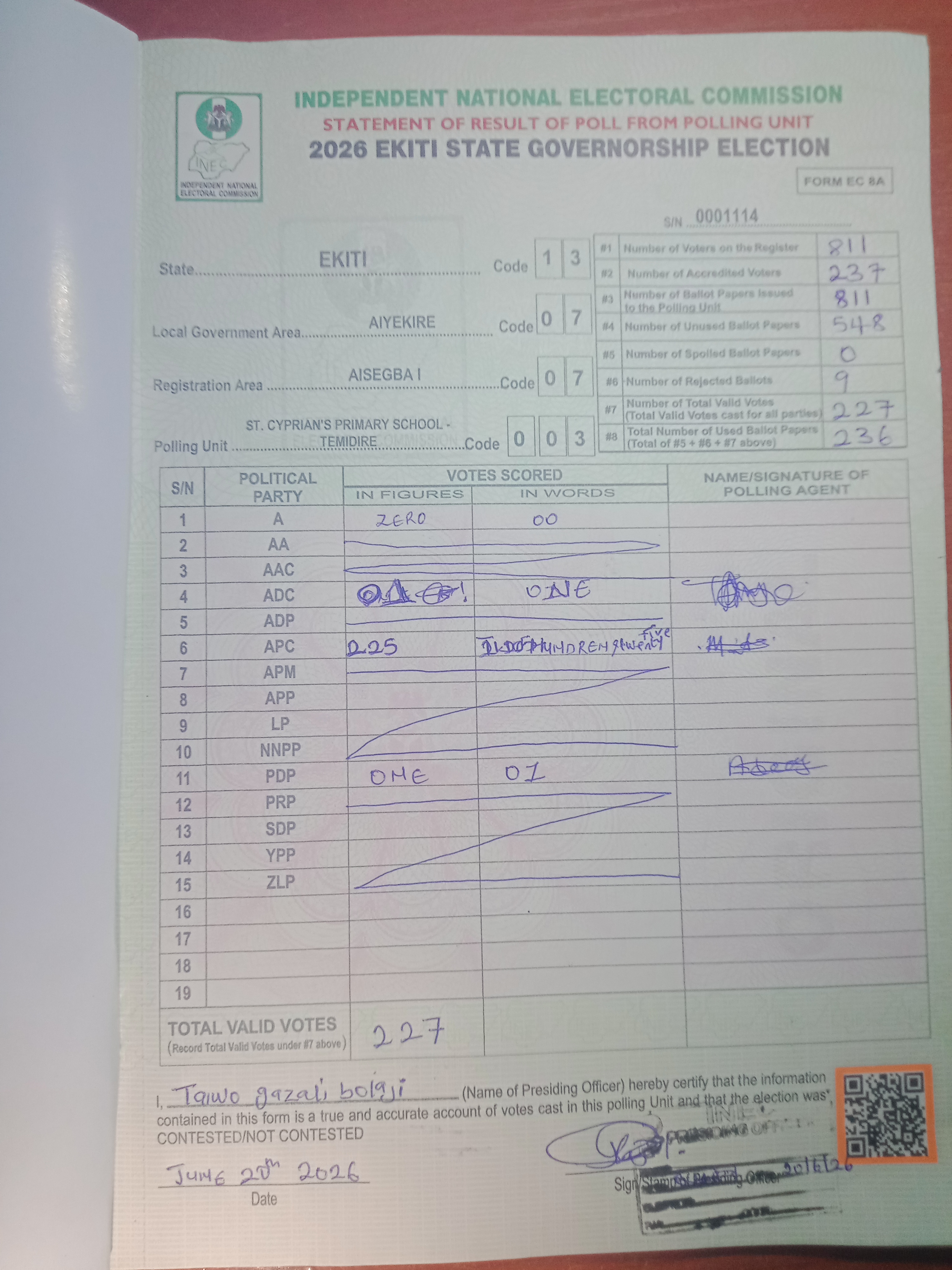 Result sheet for polling unit 13/07/07/003, St. Cyprian's Primary School - Temidire