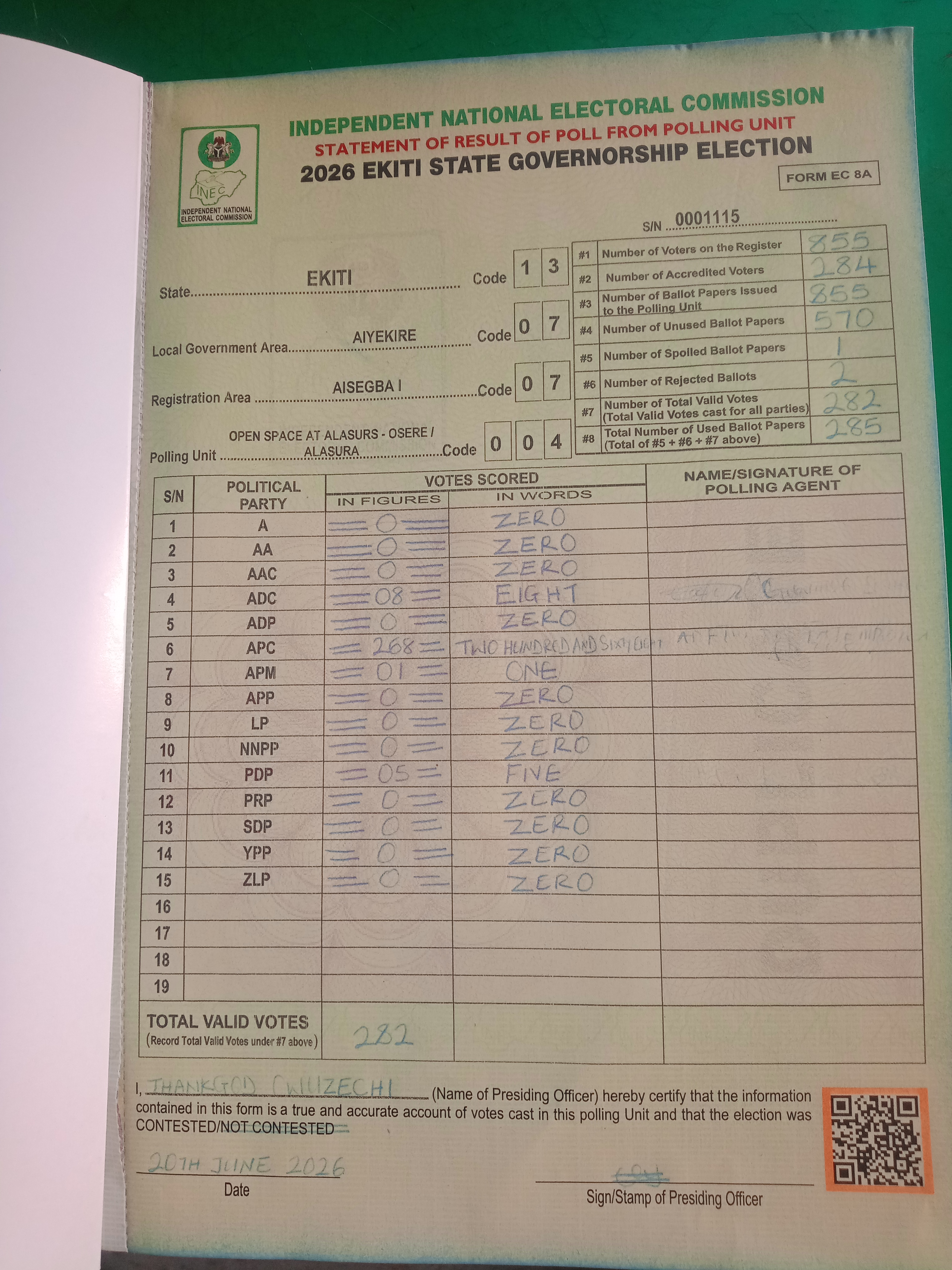 Result sheet for polling unit 13/07/07/004, Open Space At Alasurs - Osere / Alasura