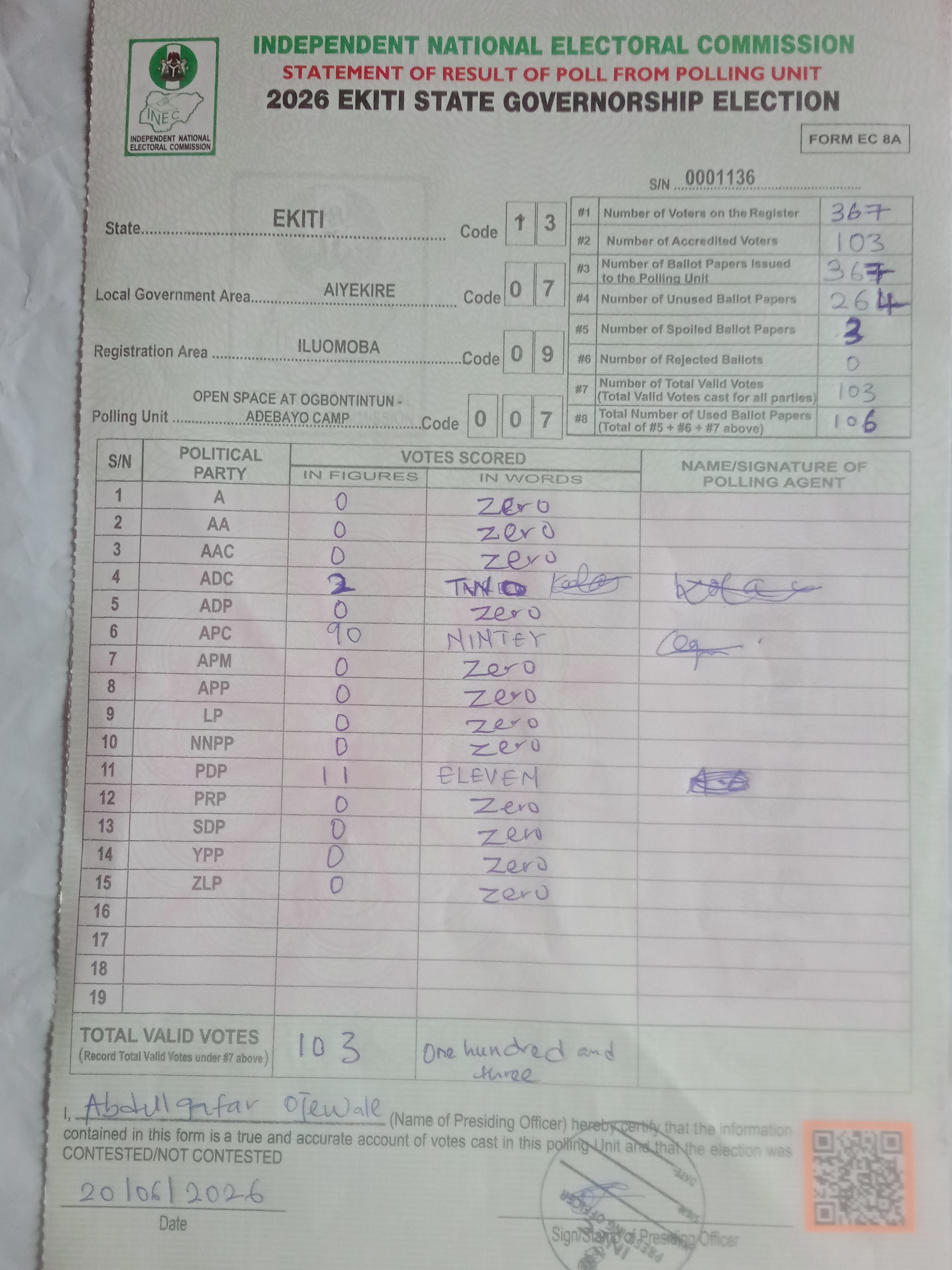 Result sheet for polling unit 13/07/09/007, Open Space At Ogbontintun - Adebayo Camp
