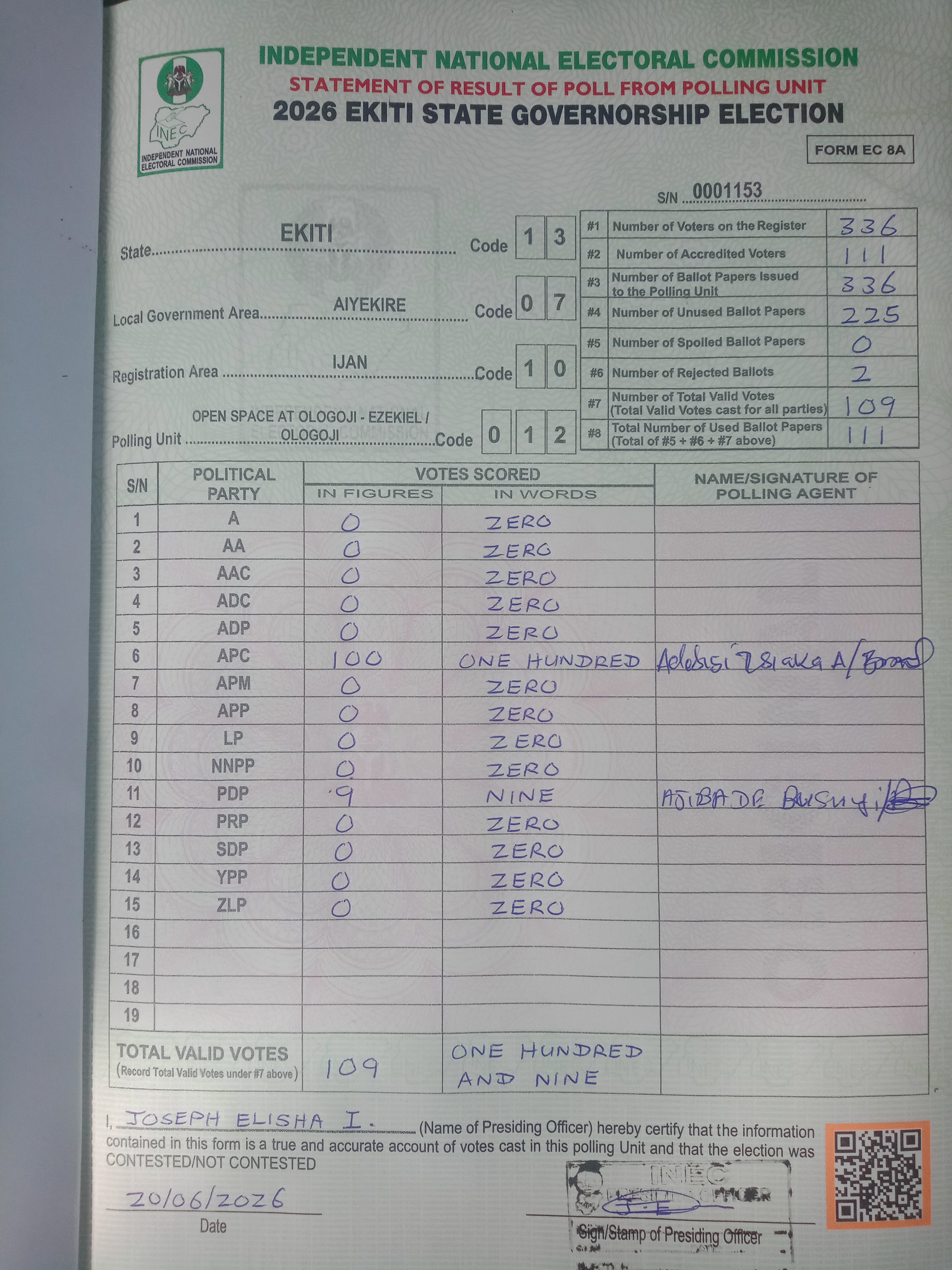 Result sheet for polling unit 13/07/10/012, Open Space At Ologoji - Ezekiel / Ologoji