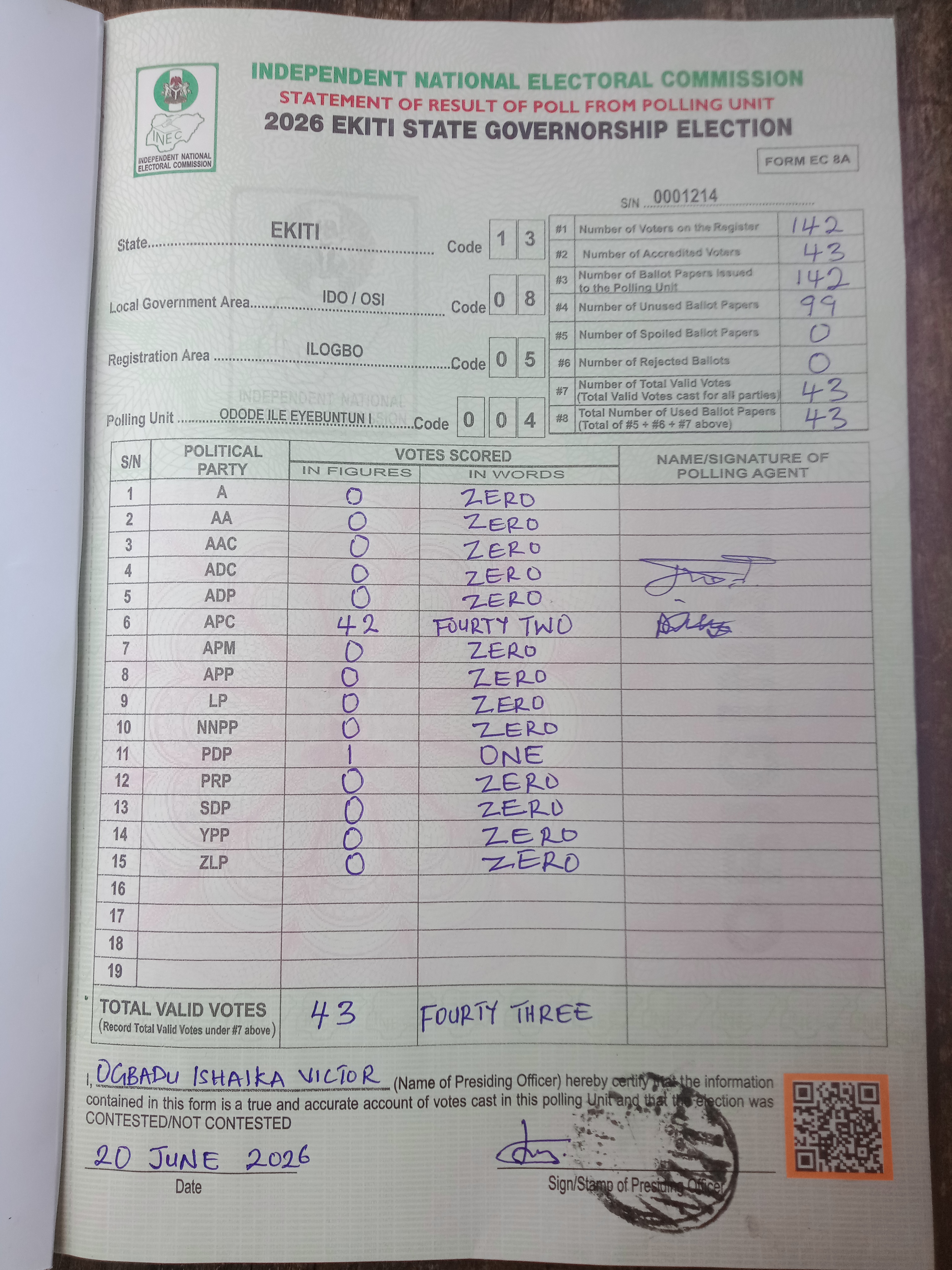Result sheet for polling unit 13/08/05/004, Odode Ile Eyebuntun I