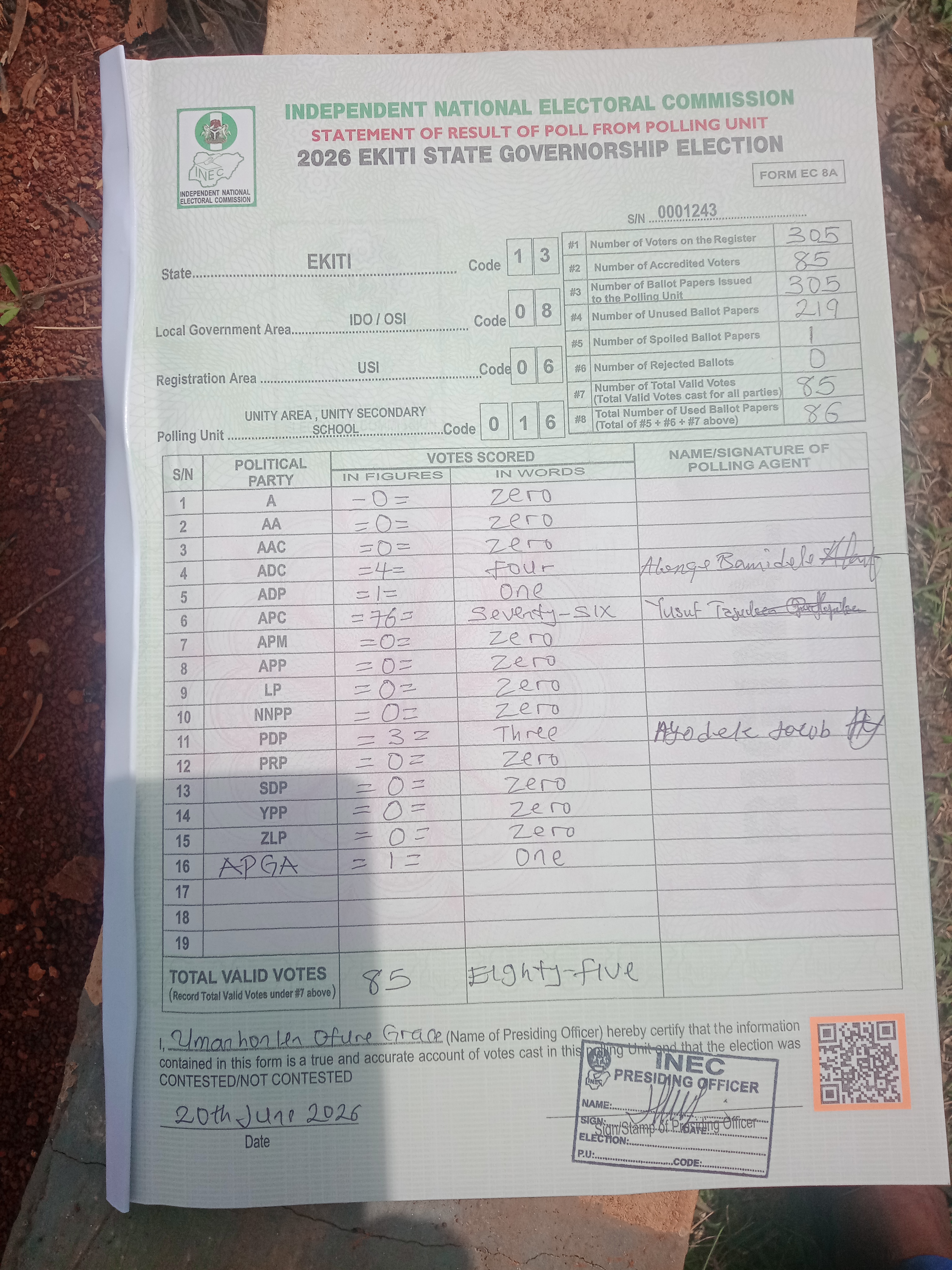 Result sheet for polling unit 13/08/06/016, Unity Area , Unity Secondary School
