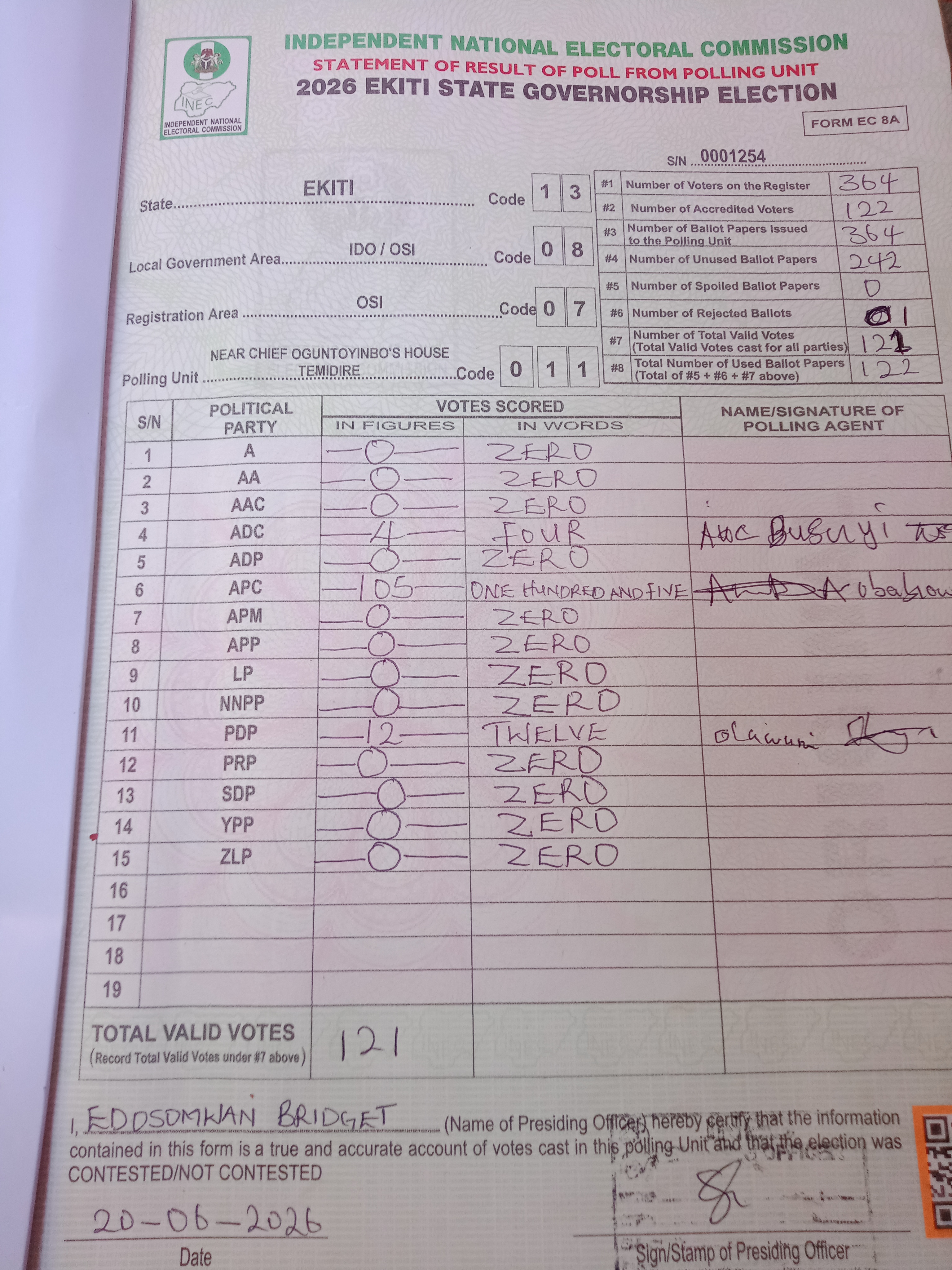 Result sheet for polling unit 13/08/07/011, Near Chief Oguntoyinbo's House Temidire