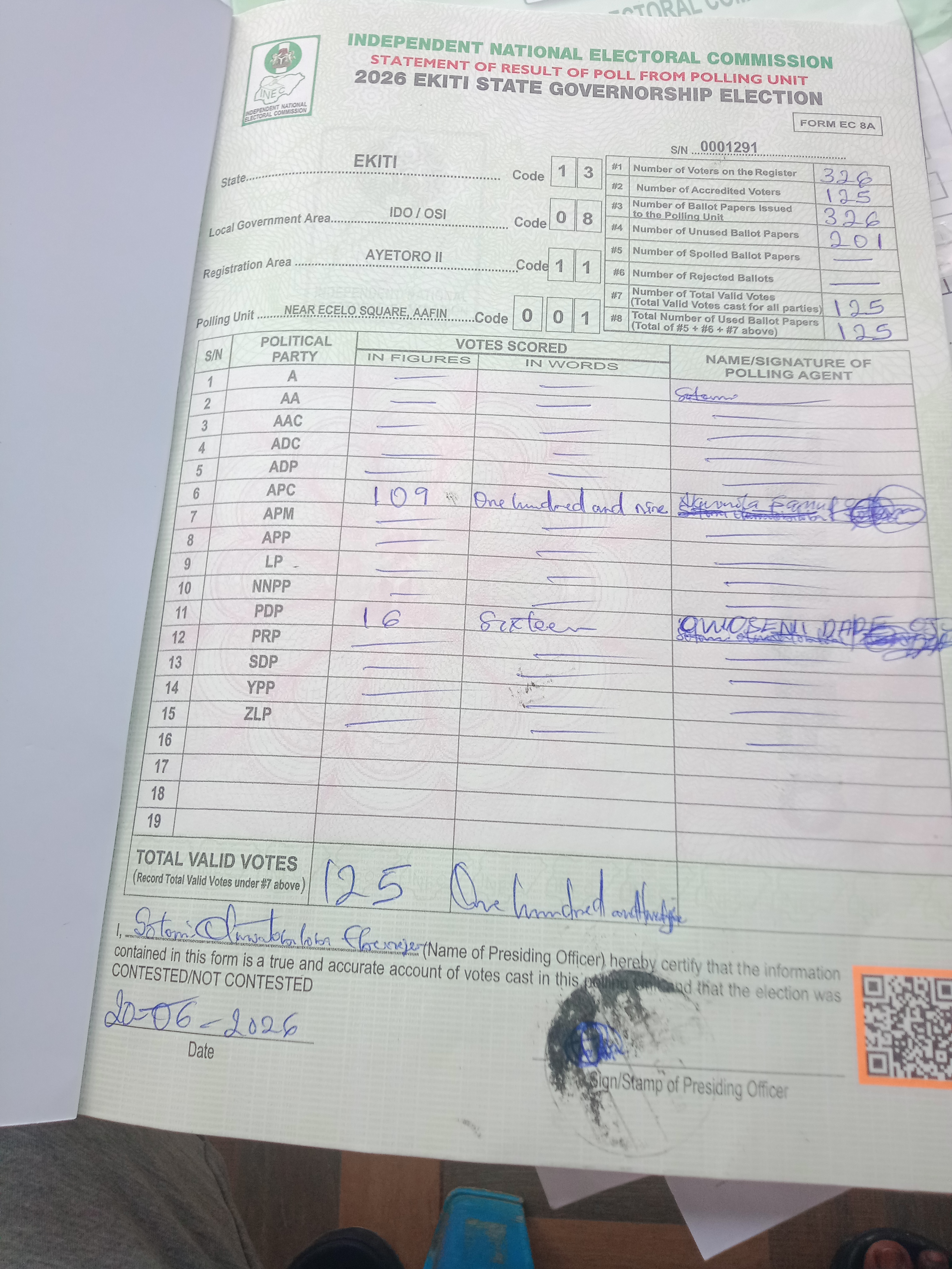 Result sheet for polling unit 13/08/11/001, Near Ecelo Square, Aafin