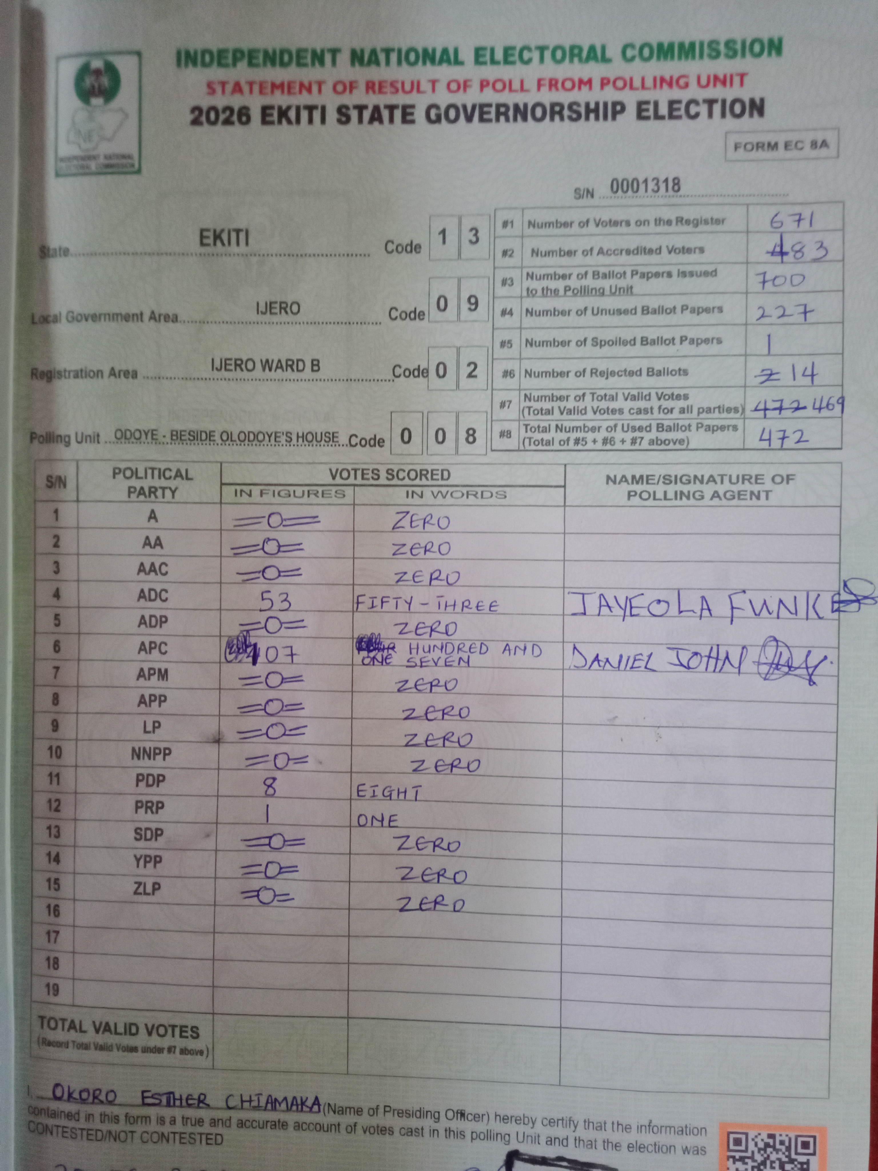 Result sheet for polling unit 13/09/02/008, Odoye - Beside Olodoye's House