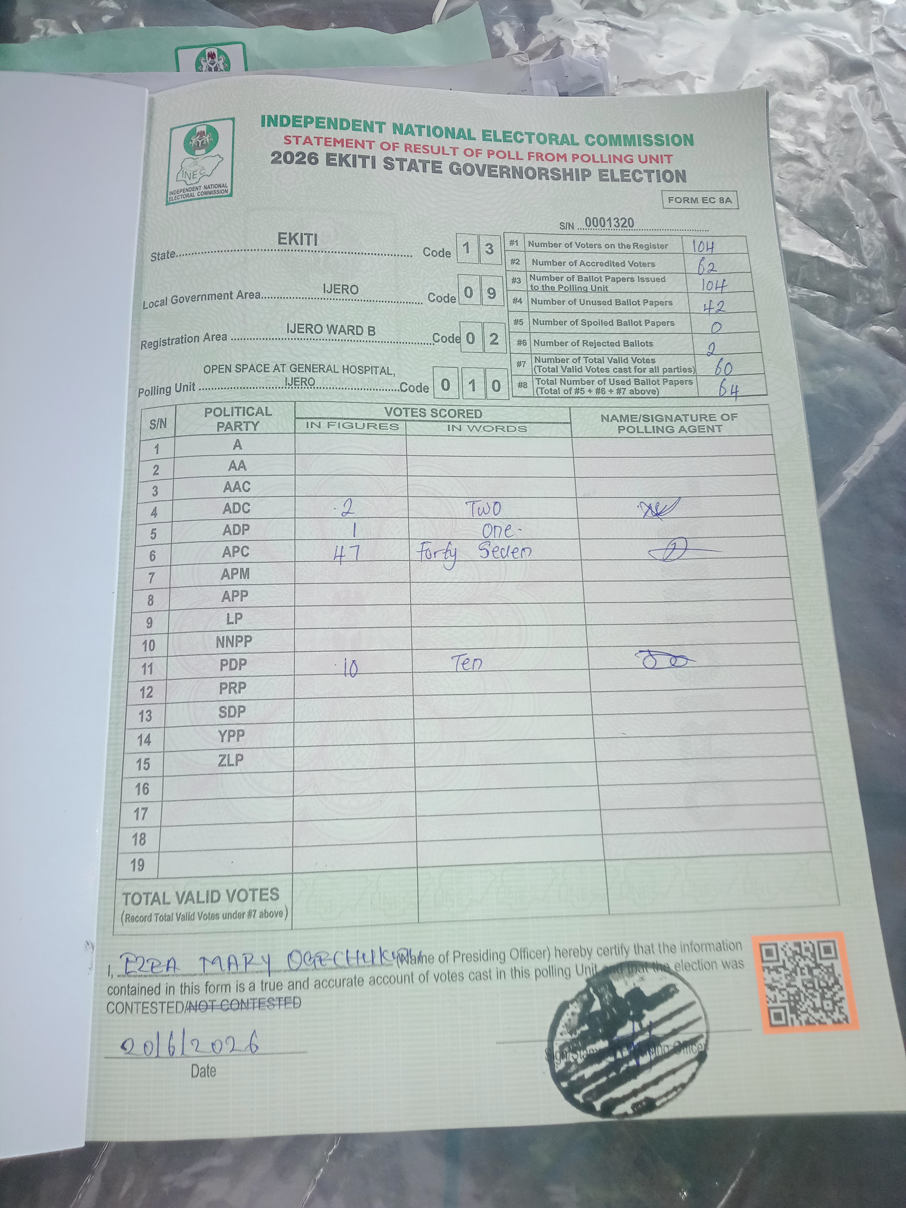 Result sheet for polling unit 13/09/02/010, Open Space At General Hospital, Ijero