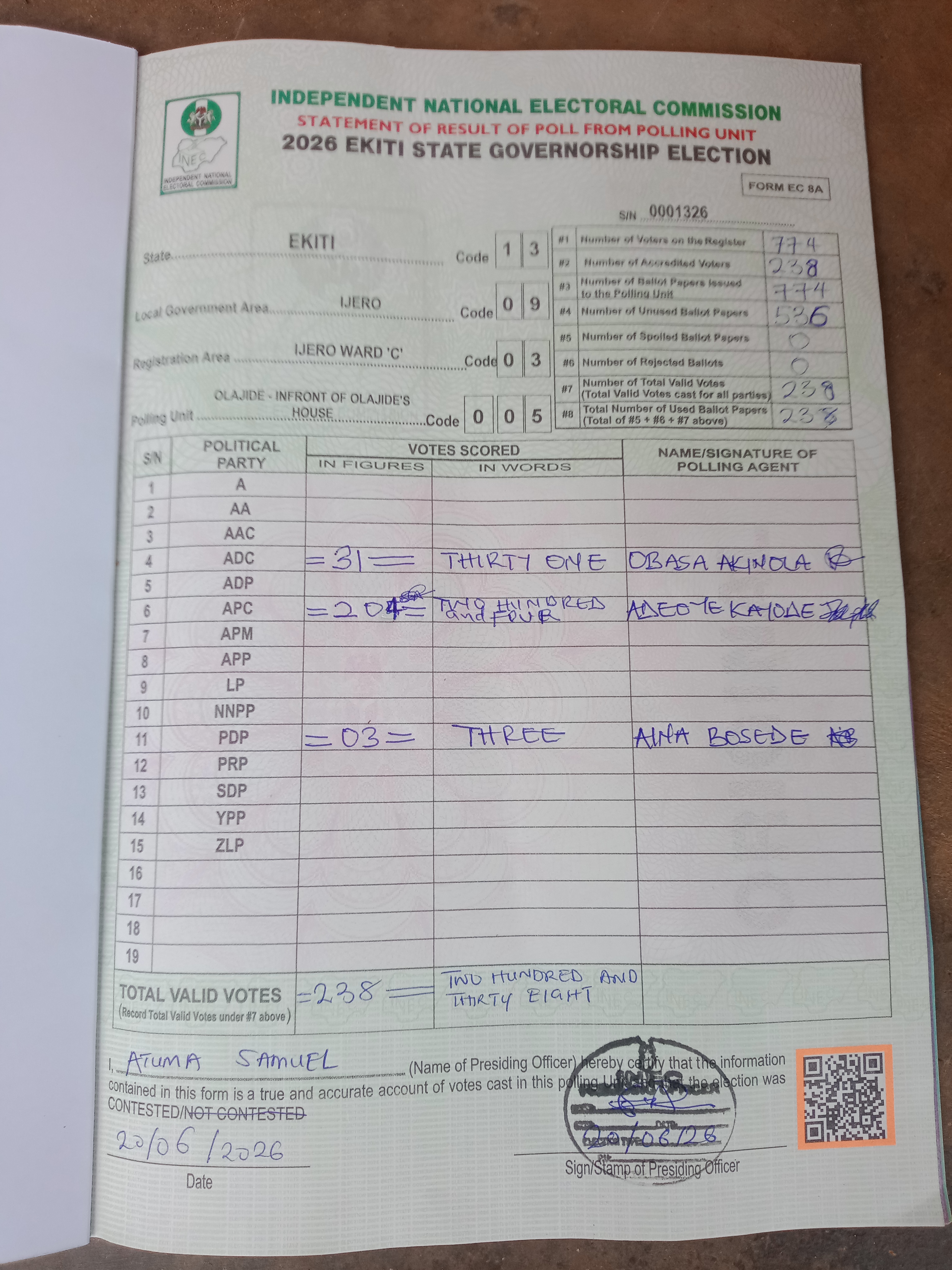Result sheet for polling unit 13/09/03/005, Olajide - Infront Of Olajide's House