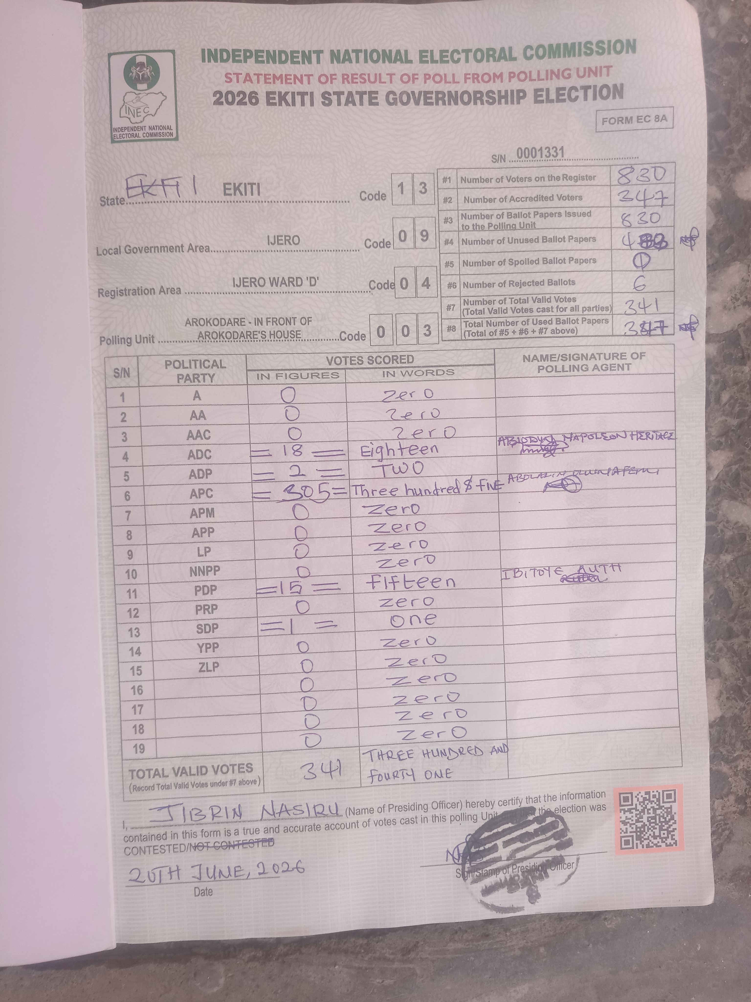 Result sheet for polling unit 13/09/04/003, Arokodare - In Front Of Arokodare's House