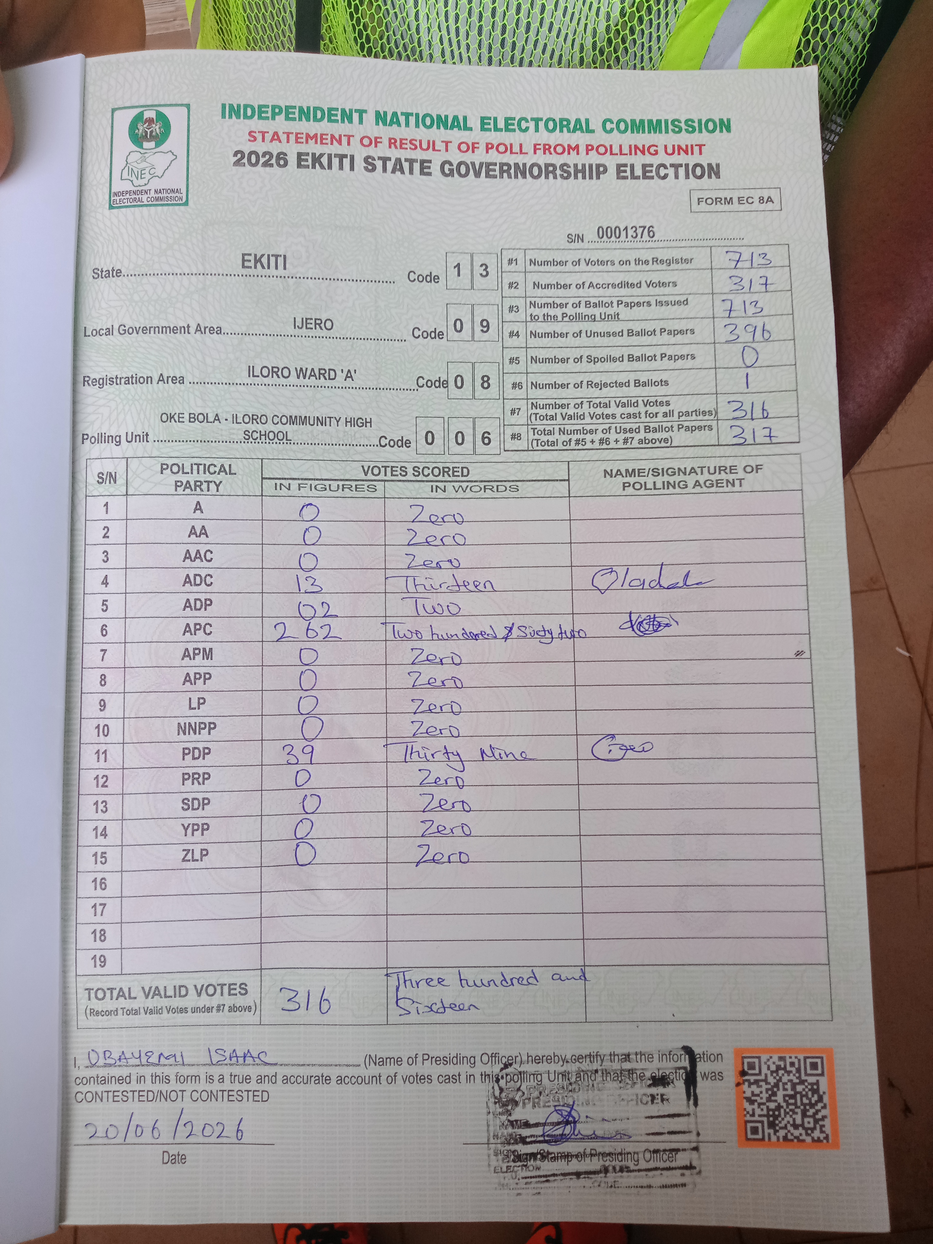 Result sheet for polling unit 13/09/08/006, Oke Bola - Iloro Community High School