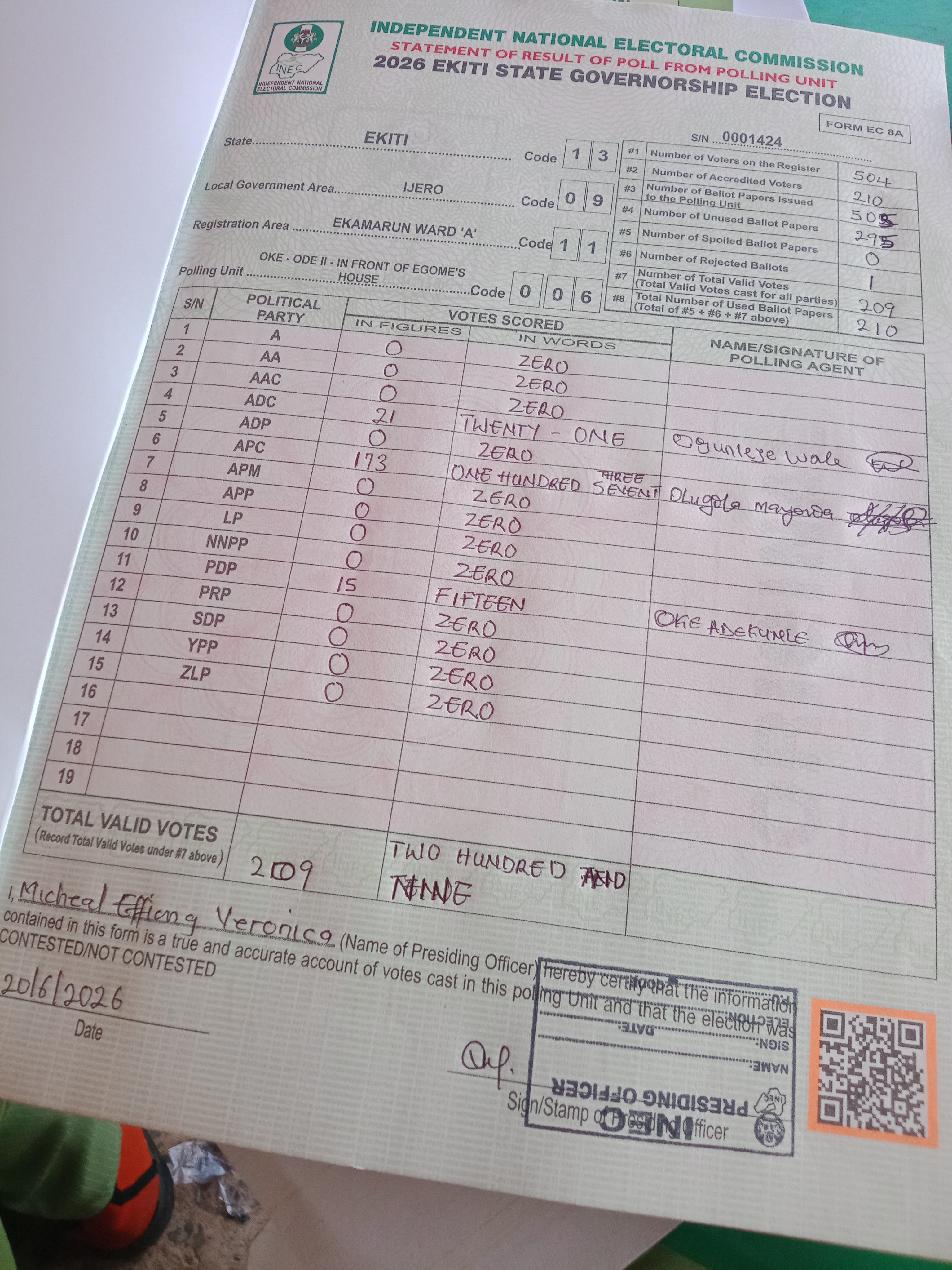 Result sheet for polling unit 13/09/11/006, Oke - Ode II - In Front Of Egome's House