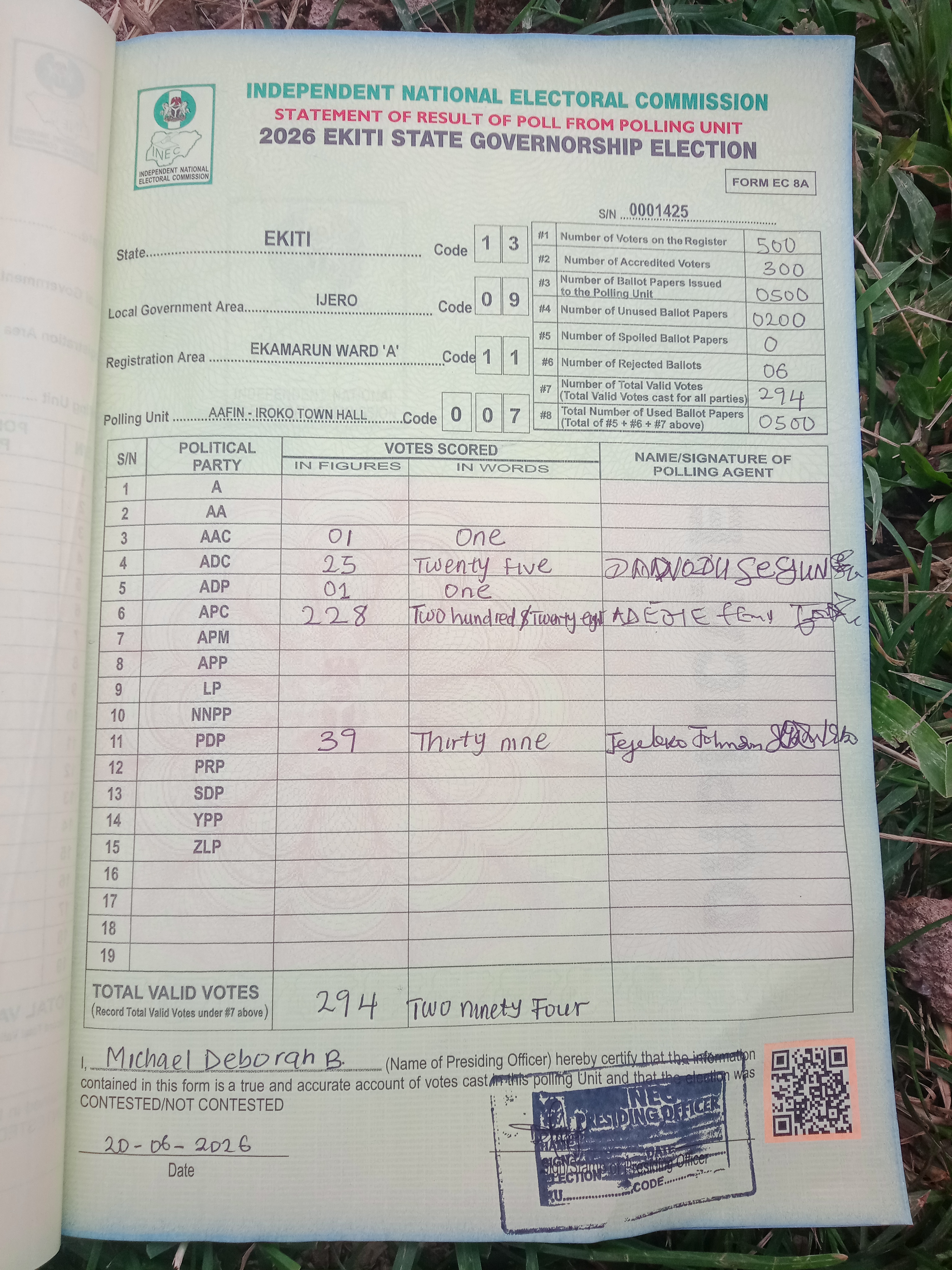 Result sheet for polling unit 13/09/11/007, Aafin - Iroko Town Hall