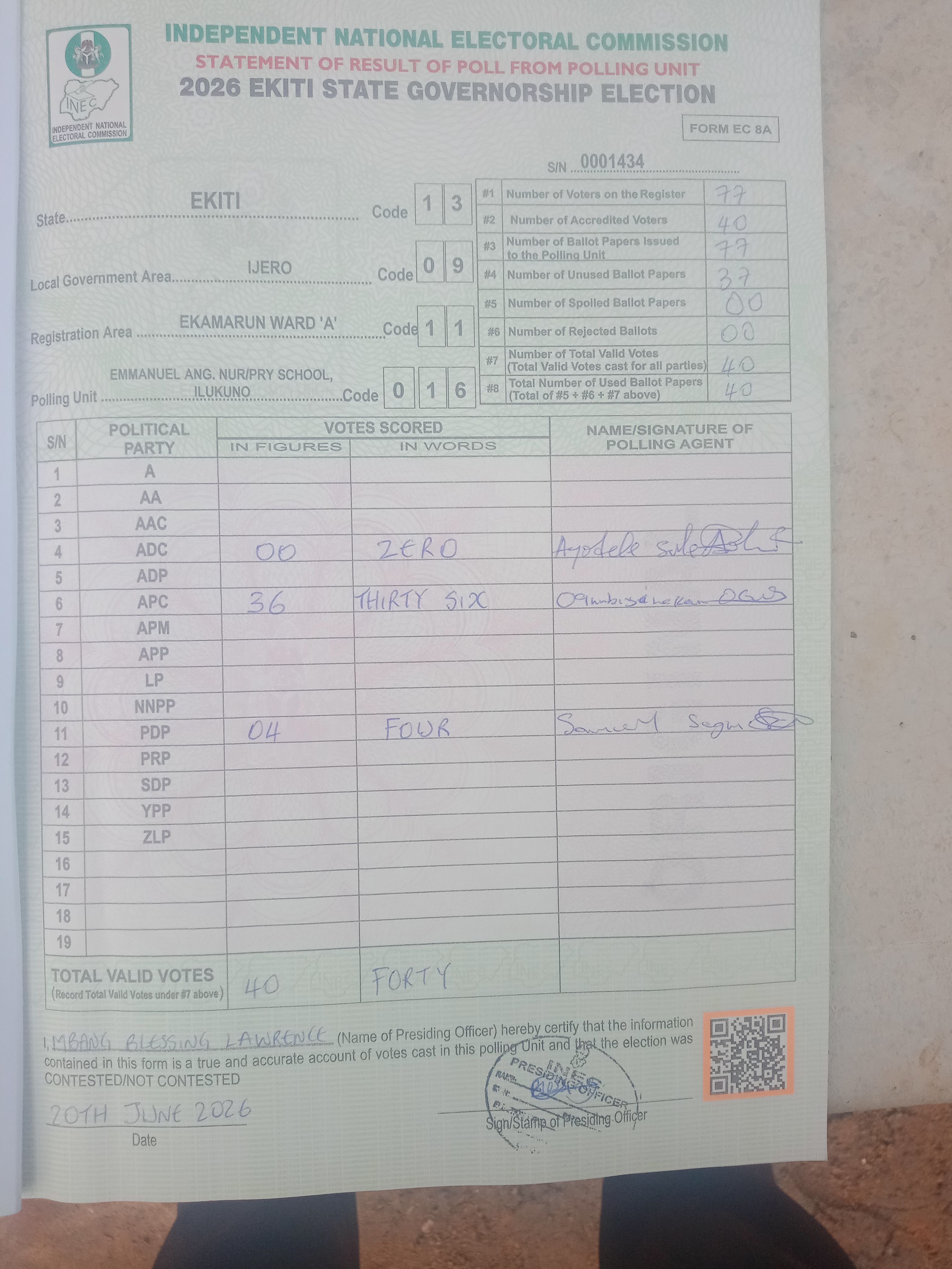 Result sheet for polling unit 13/09/11/016, Emmanuel Ang. Nur/Pry School, Ilukuno