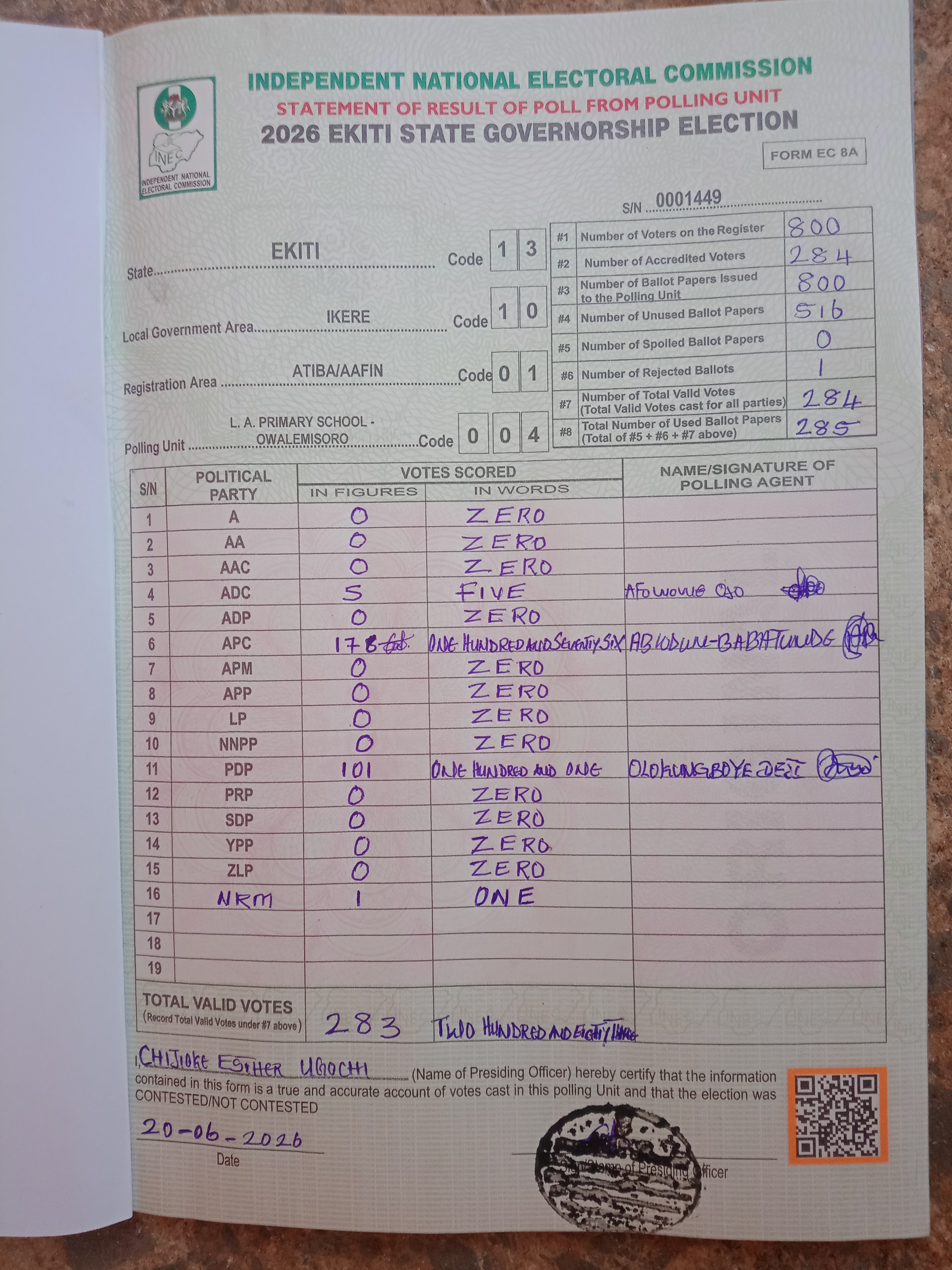 Result sheet for polling unit 13/10/01/004, L. A. Primary School - Owalemisoro