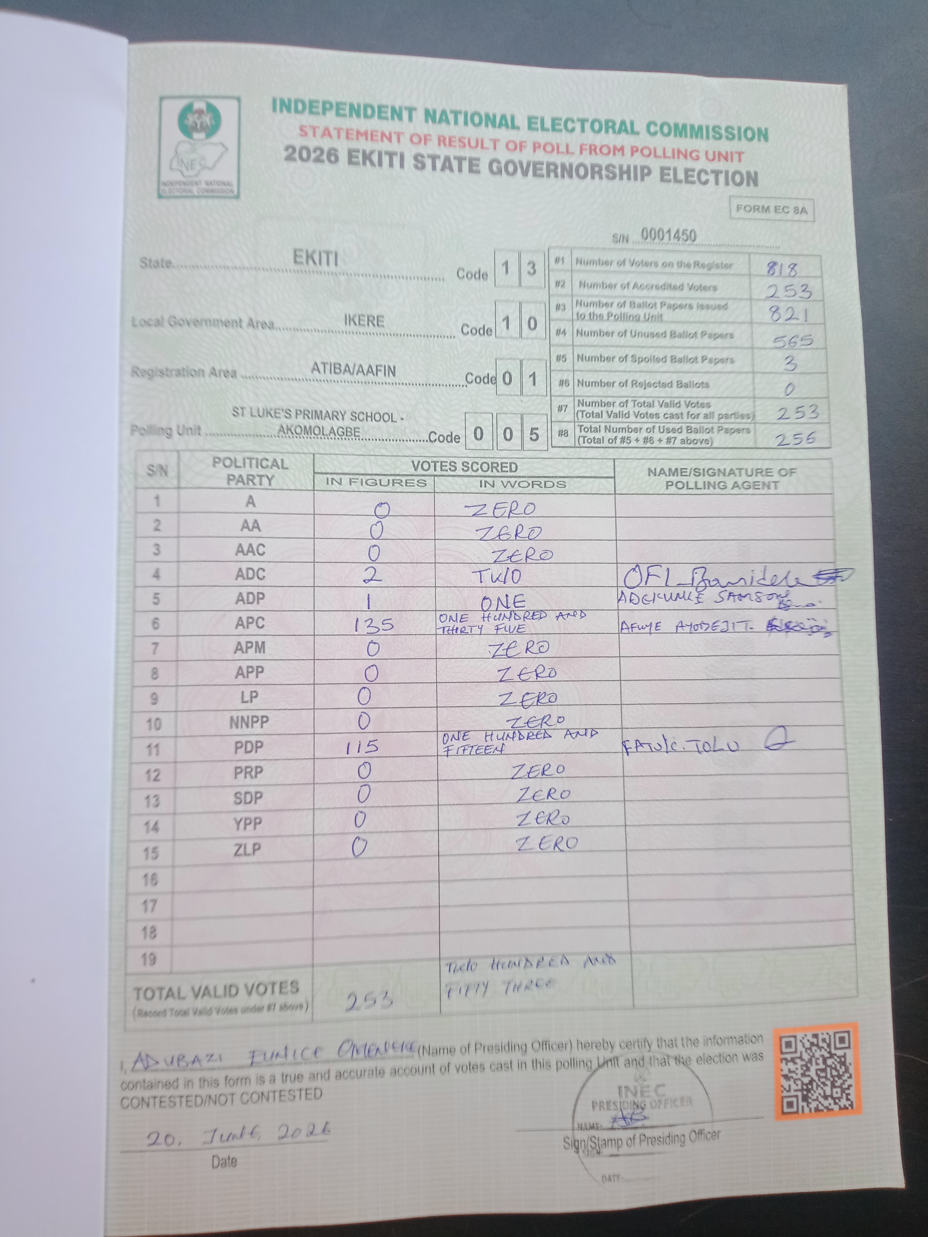 Result sheet for polling unit 13/10/01/005, St Luke's Primary School - Akomolagbe