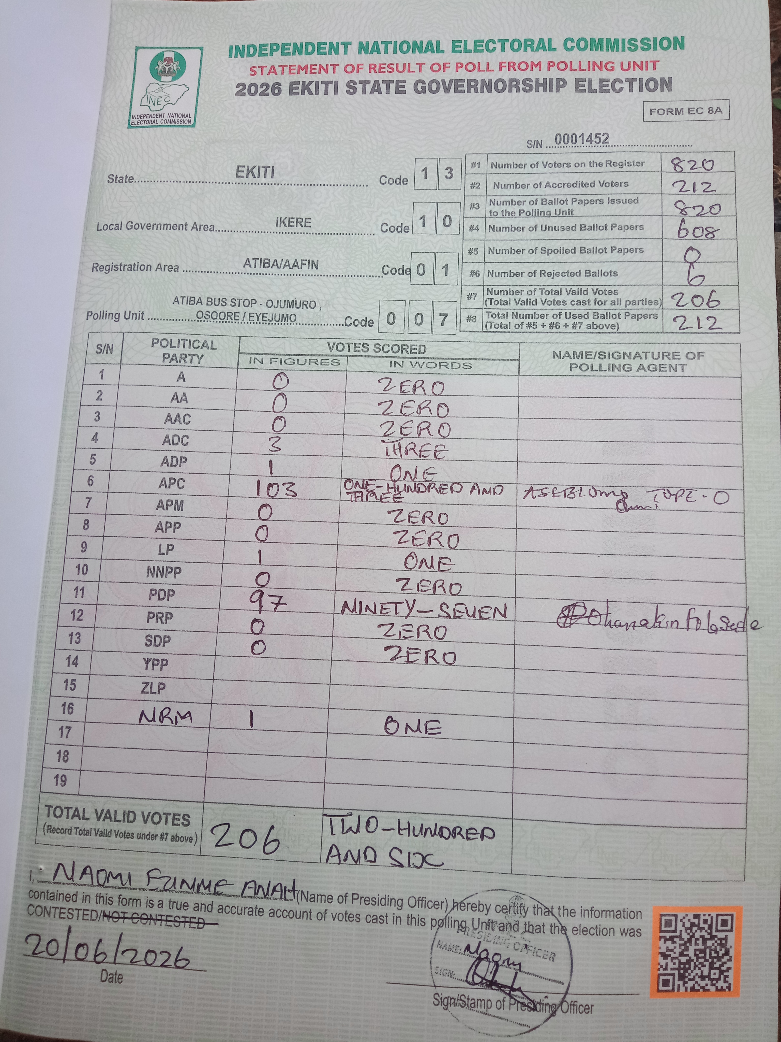 Result sheet for polling unit 13/10/01/007, Atiba Bus Stop - Ojumuro , Osoore / Eyejumo