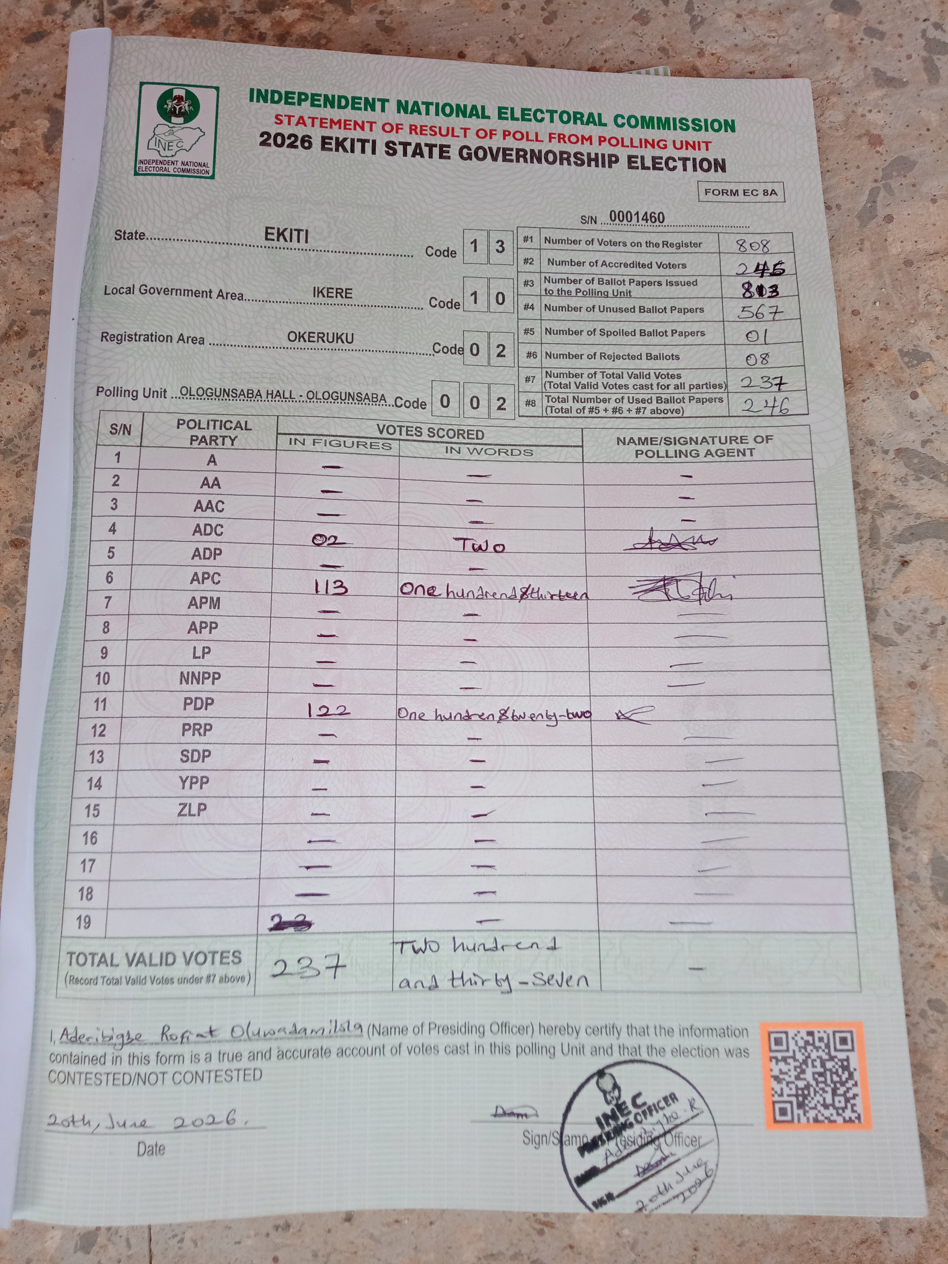 Result sheet for polling unit 13/10/02/002, Ologunsaba Hall - Ologunsaba