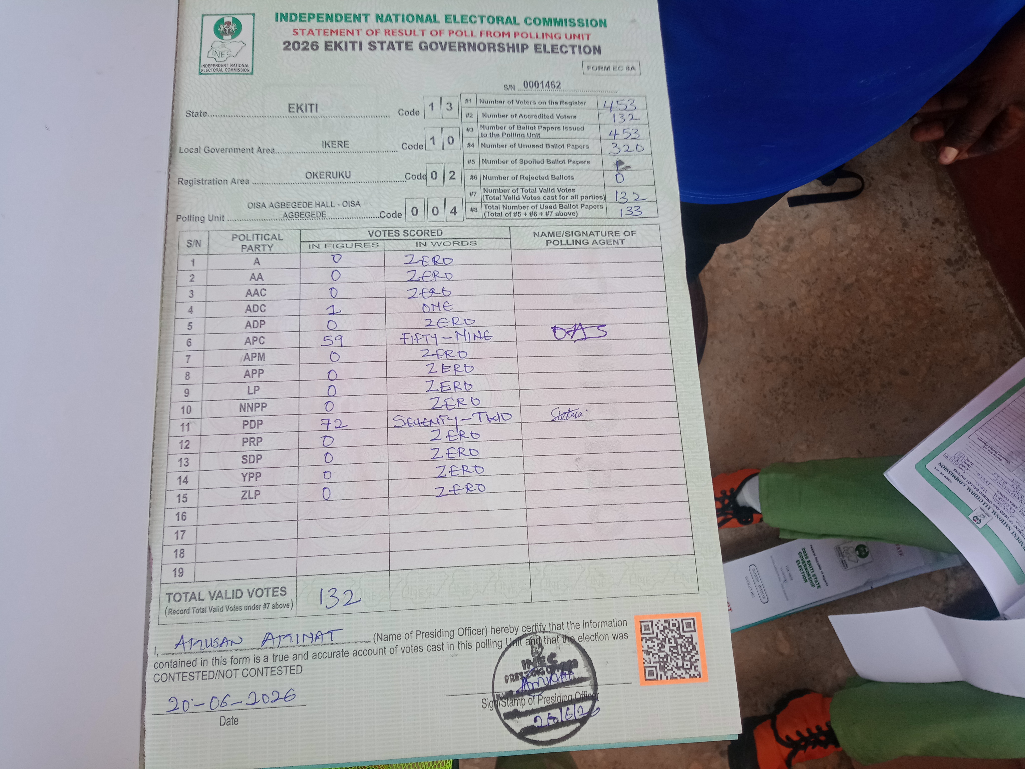 Result sheet for polling unit 13/10/02/004, Oisa Agbegede Hall - Oisa Agbegede
