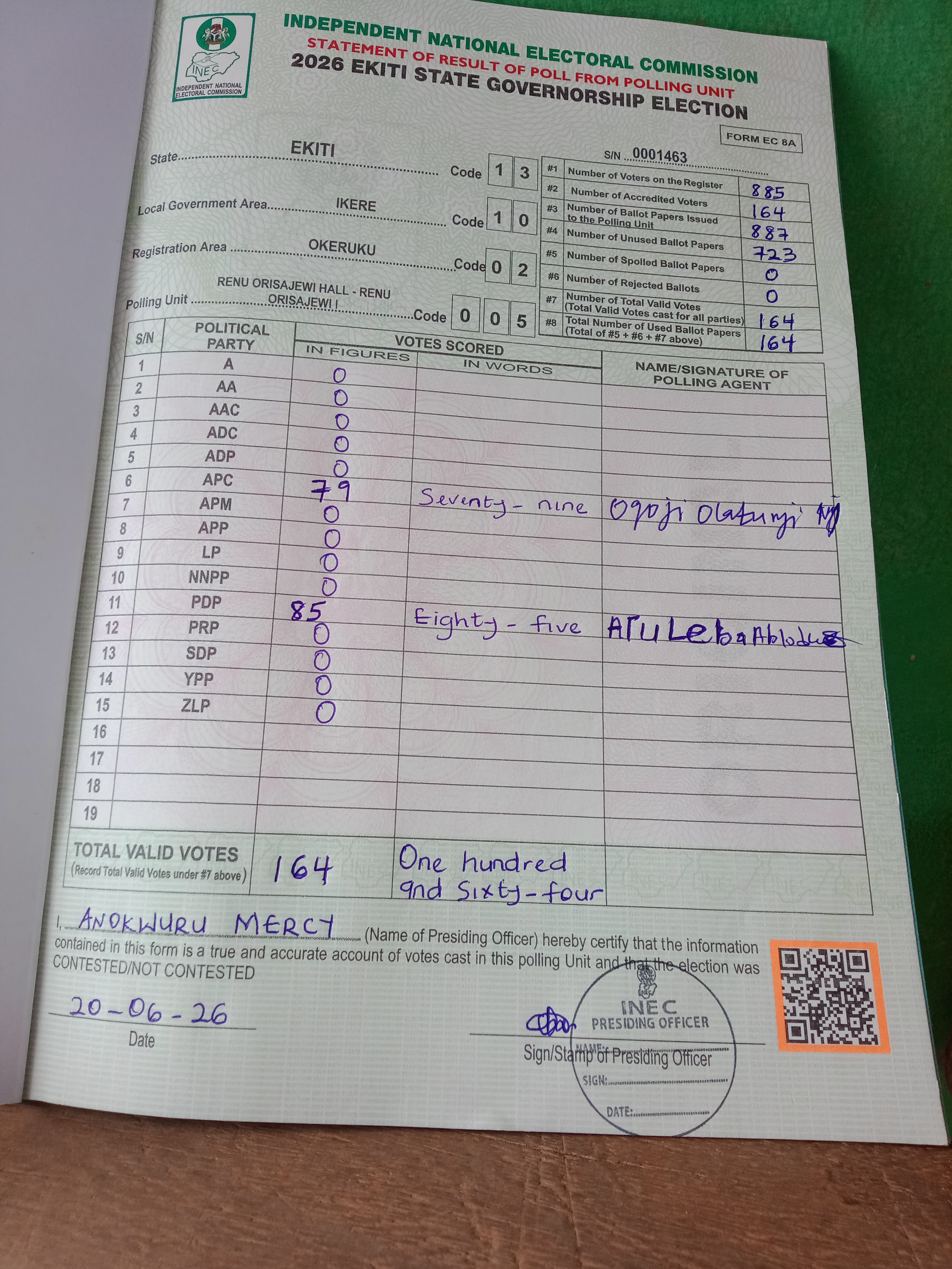 Result sheet for polling unit 13/10/02/005, Renu Orisajewi Hall - Renu Orisajewi I