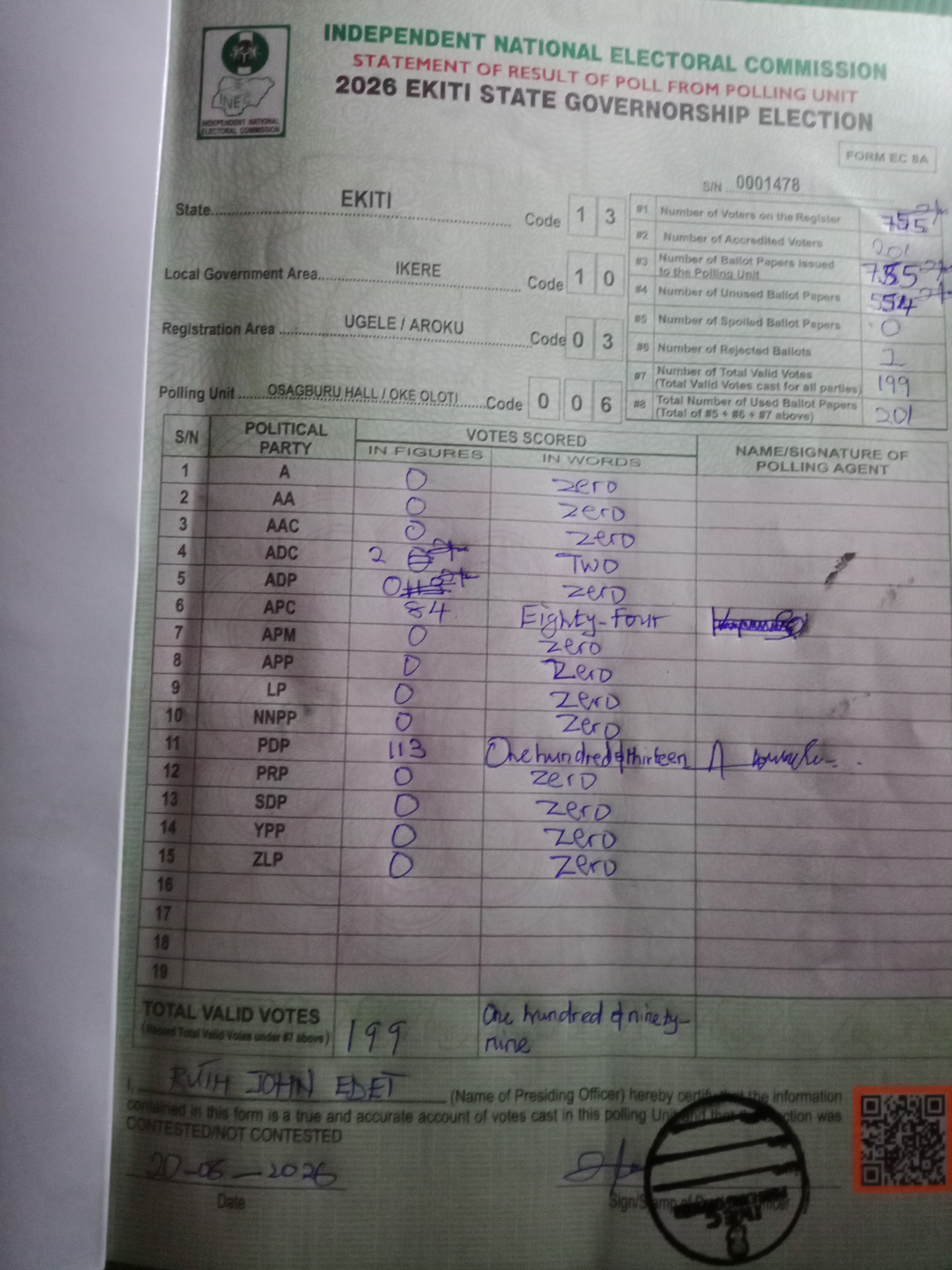 Result sheet for polling unit 13/10/03/006, Osagburu Hall / Oke Oloti