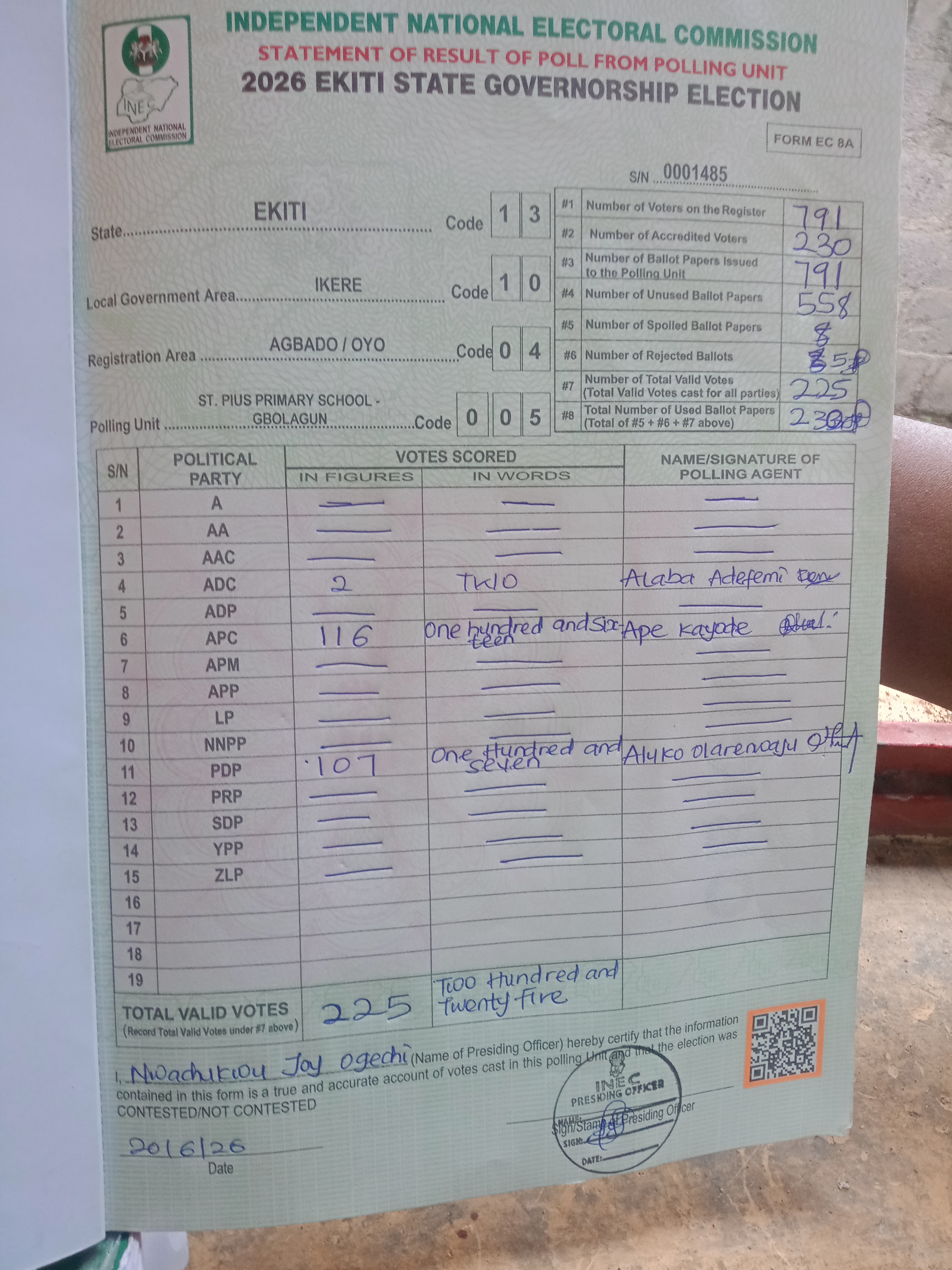 Result sheet for polling unit 13/10/04/005, St. Pius Primary School - Gbolagun