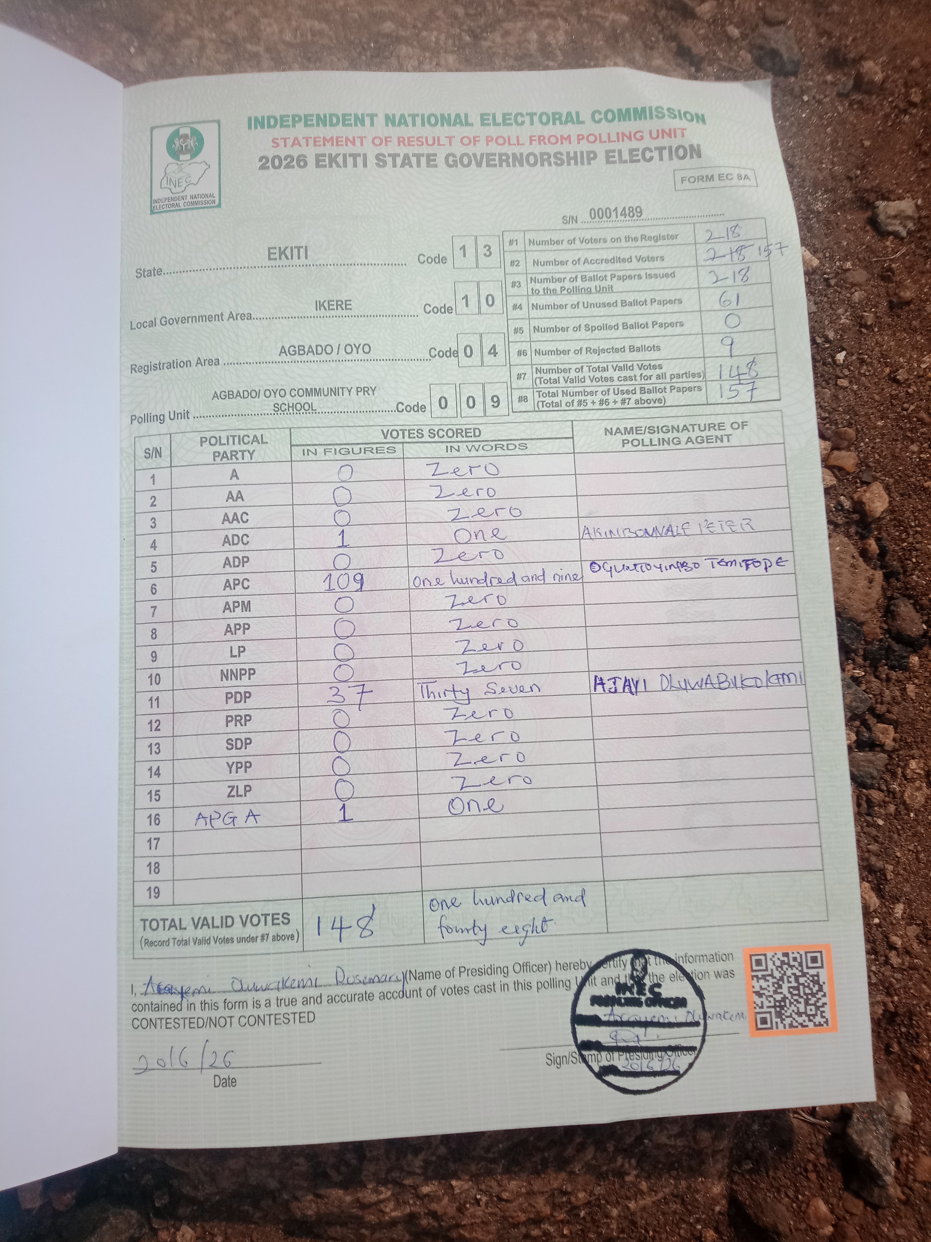 Result sheet for polling unit 13/10/04/009, Agbado/ Oyo Community Pry School