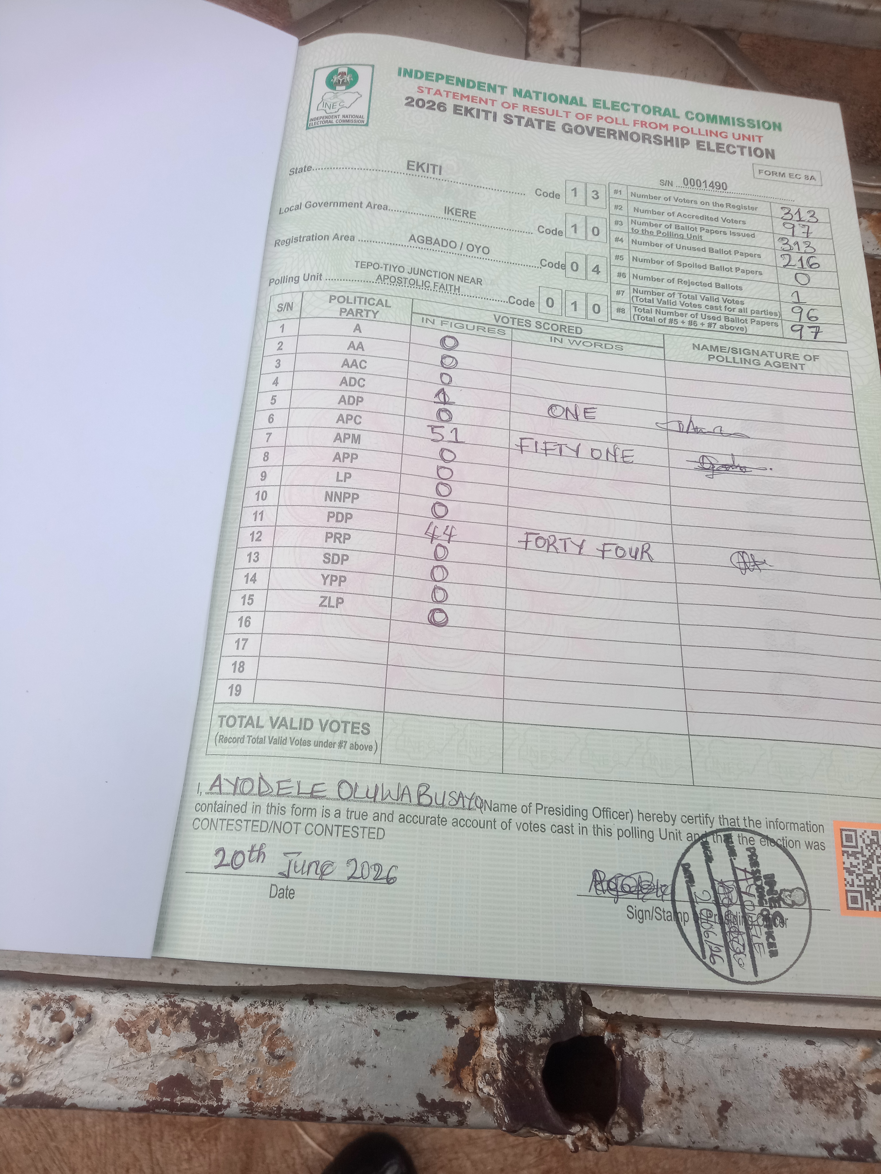 Result sheet for polling unit 13/10/04/010, Tepo-Tiyo Junction Near Apostolic Faith