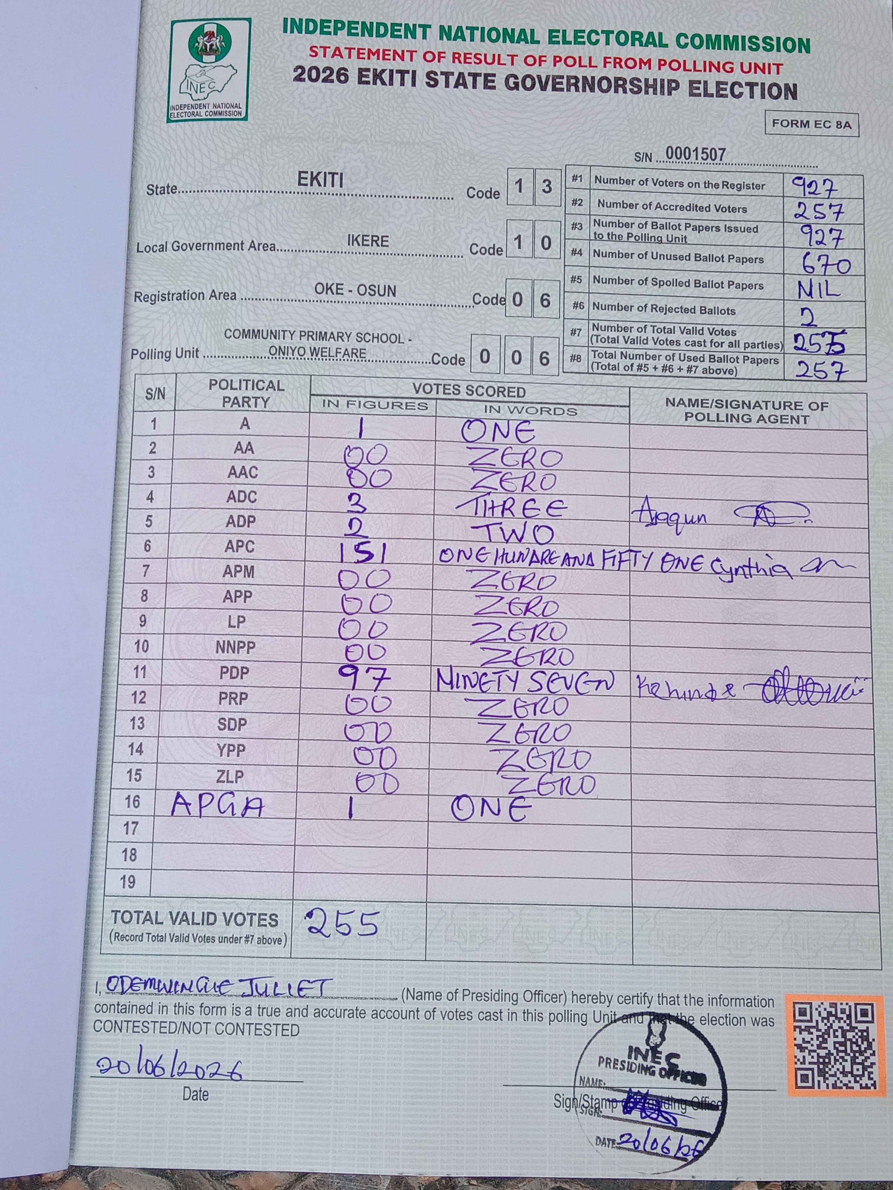 Result sheet for polling unit 13/10/06/006, Community Primary School - Oniyo Welfare