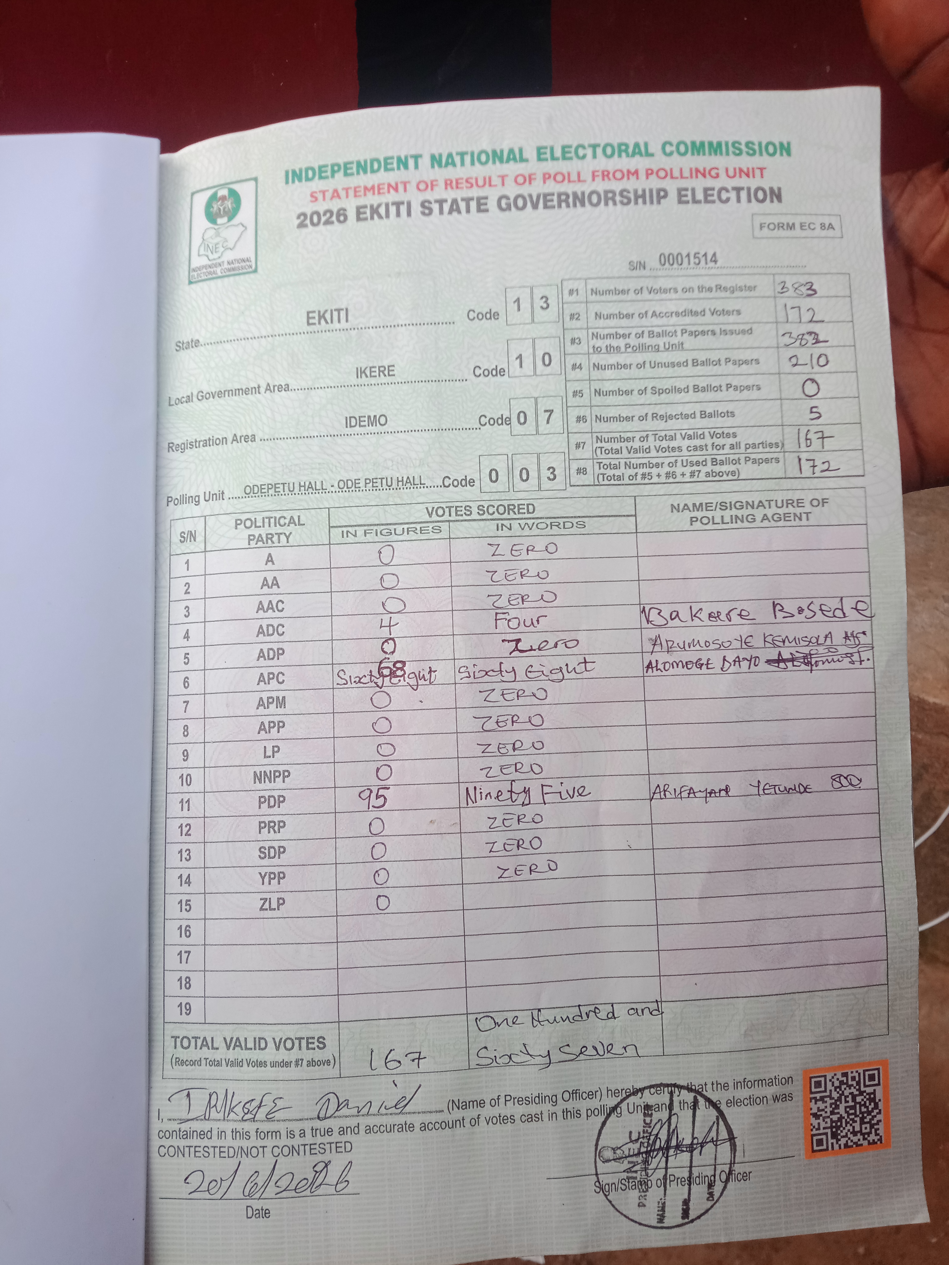 Result sheet for polling unit 13/10/07/003, Odepetu Hall - Ode Petu Hall