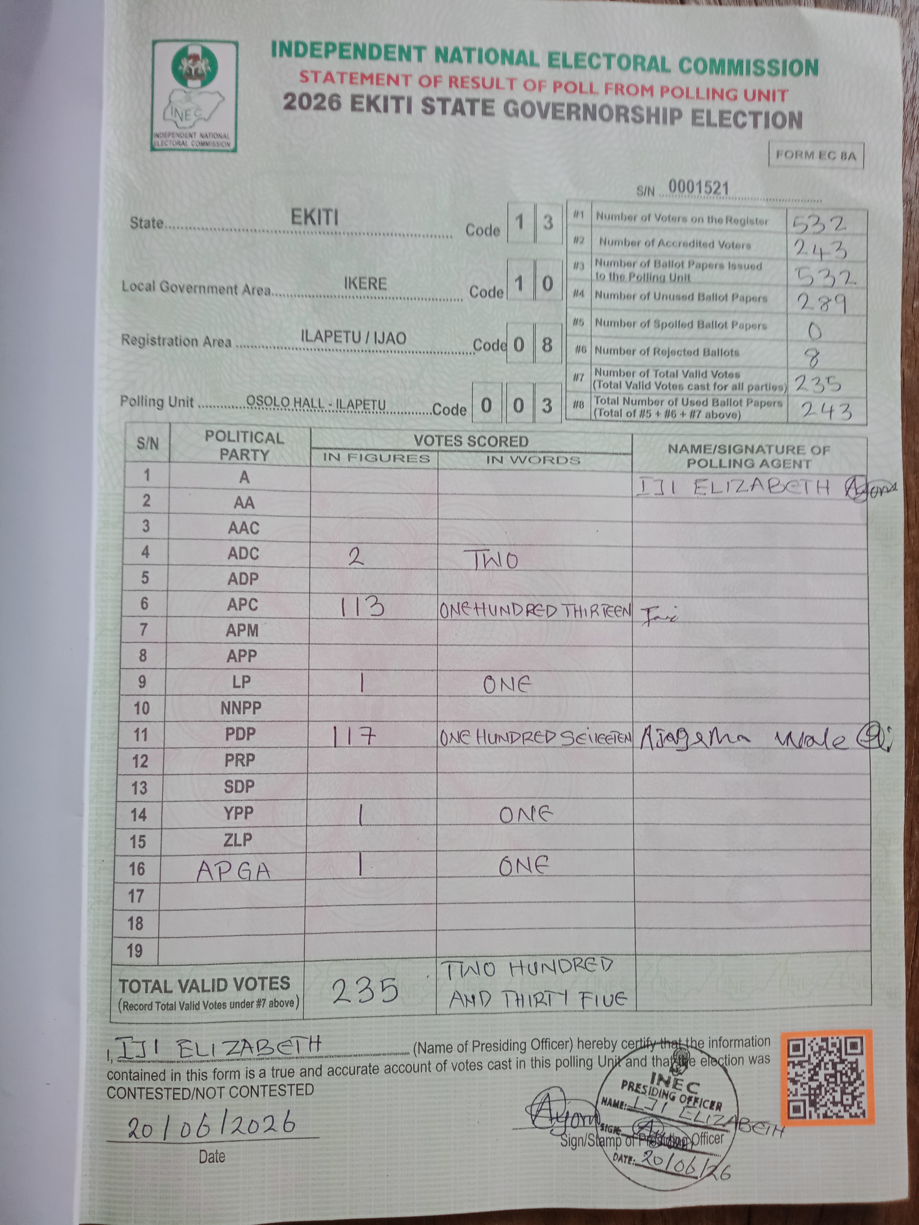 Result sheet for polling unit 13/10/08/003, Osolo Hall - Ilapetu