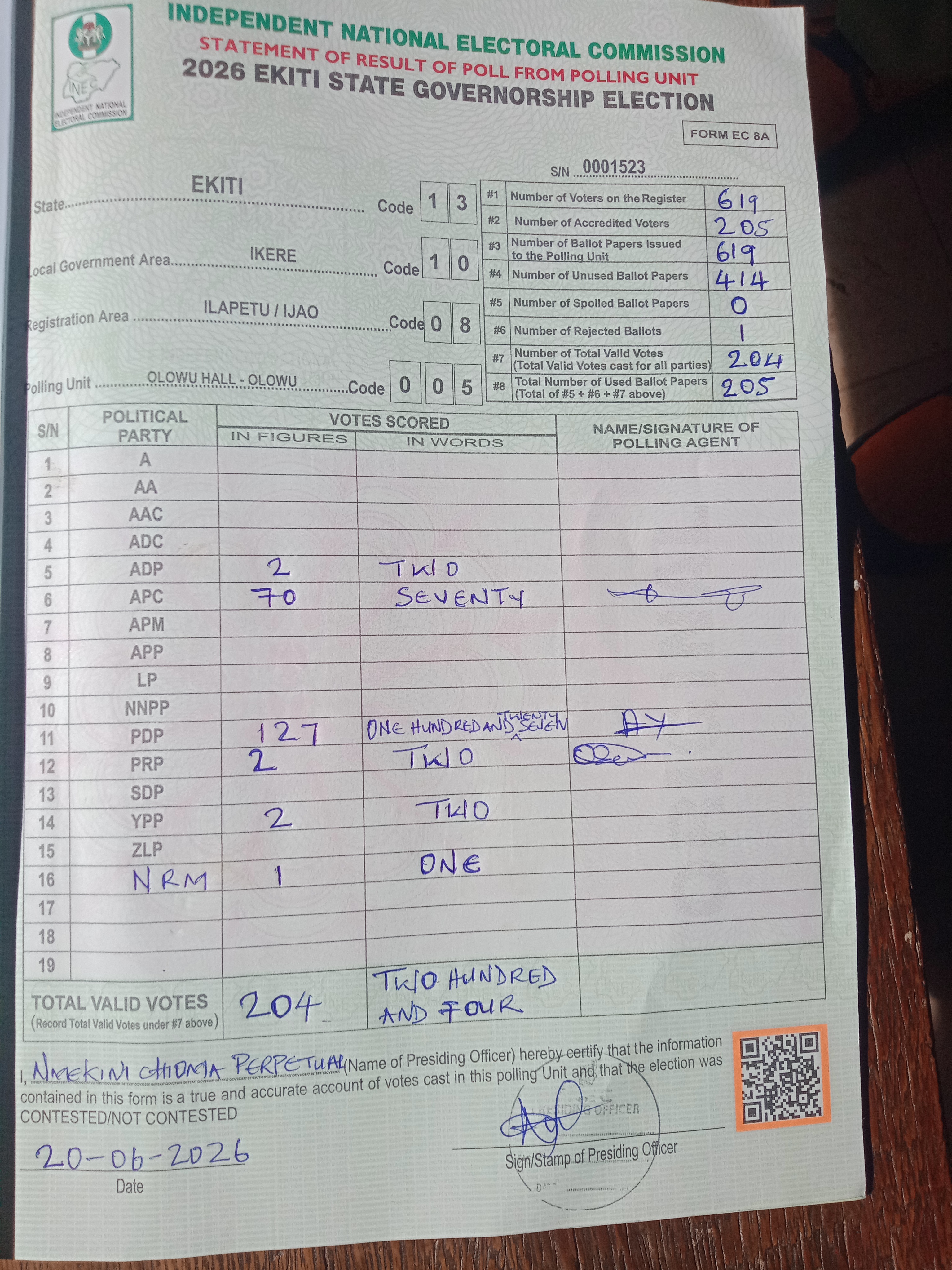 Result sheet for polling unit 13/10/08/005, Olowu Hall - Olowu
