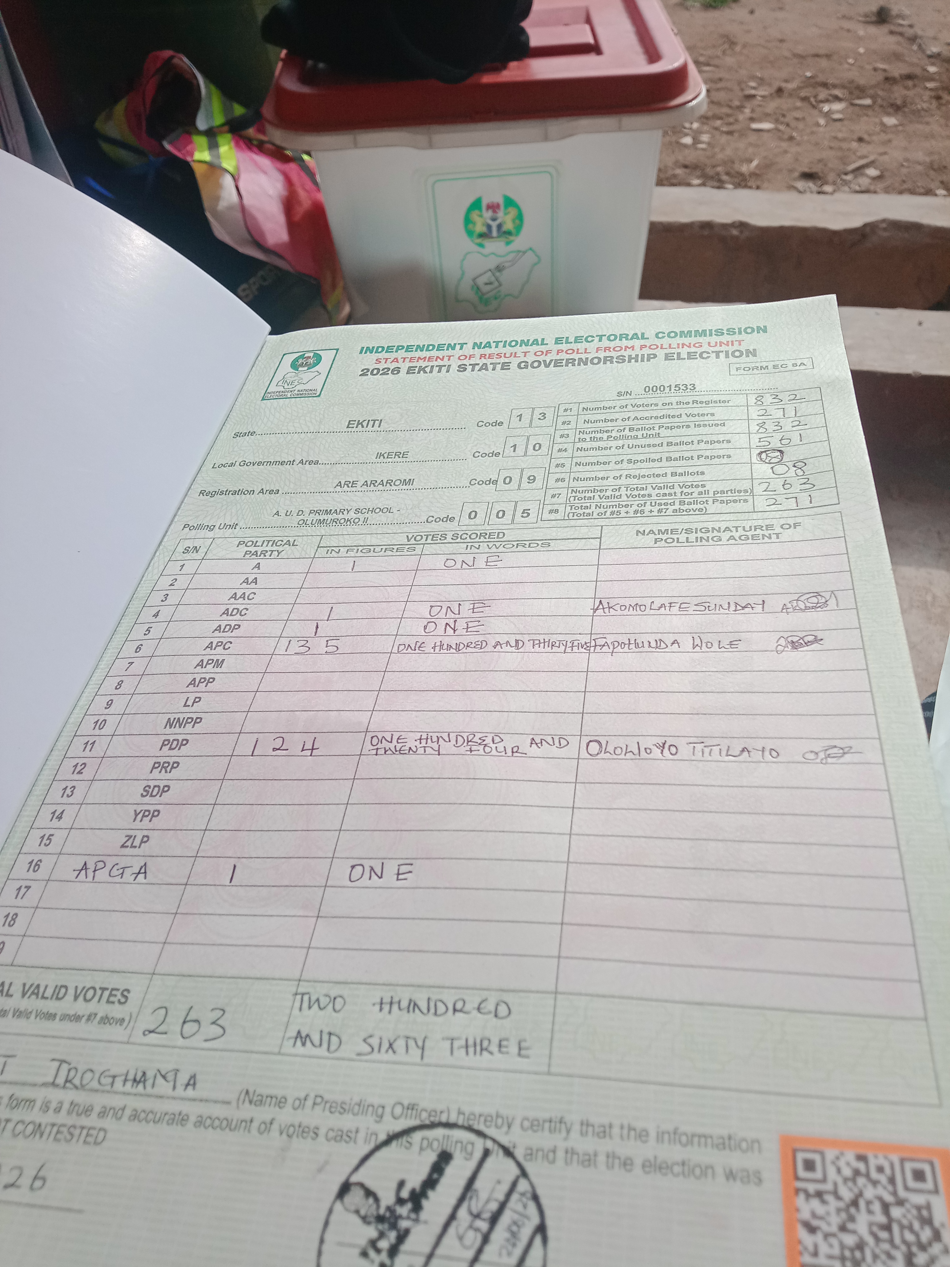 Result sheet for polling unit 13/10/09/005, A. U. D. Primary School - Olumuroko II