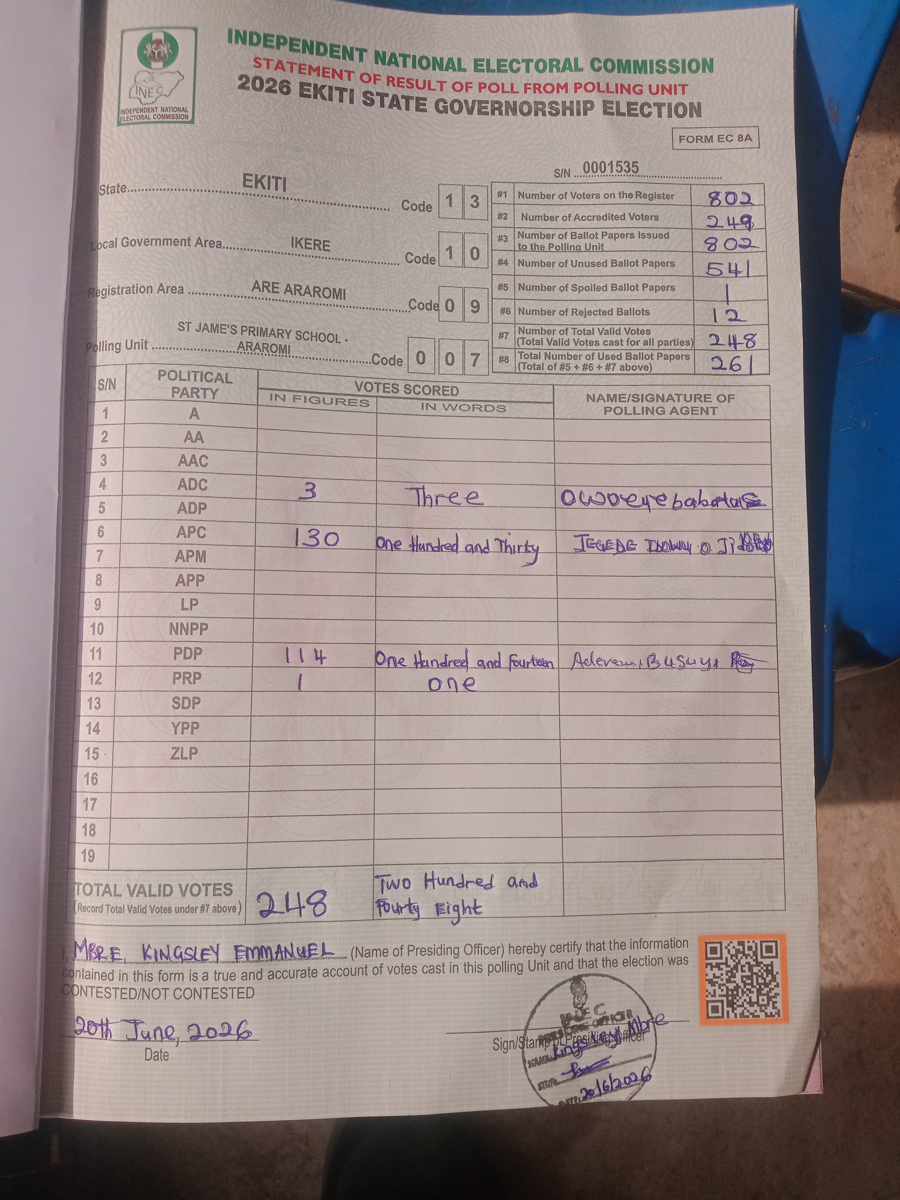 Result sheet for polling unit 13/10/09/007, St Jame's Primary School - Araromi