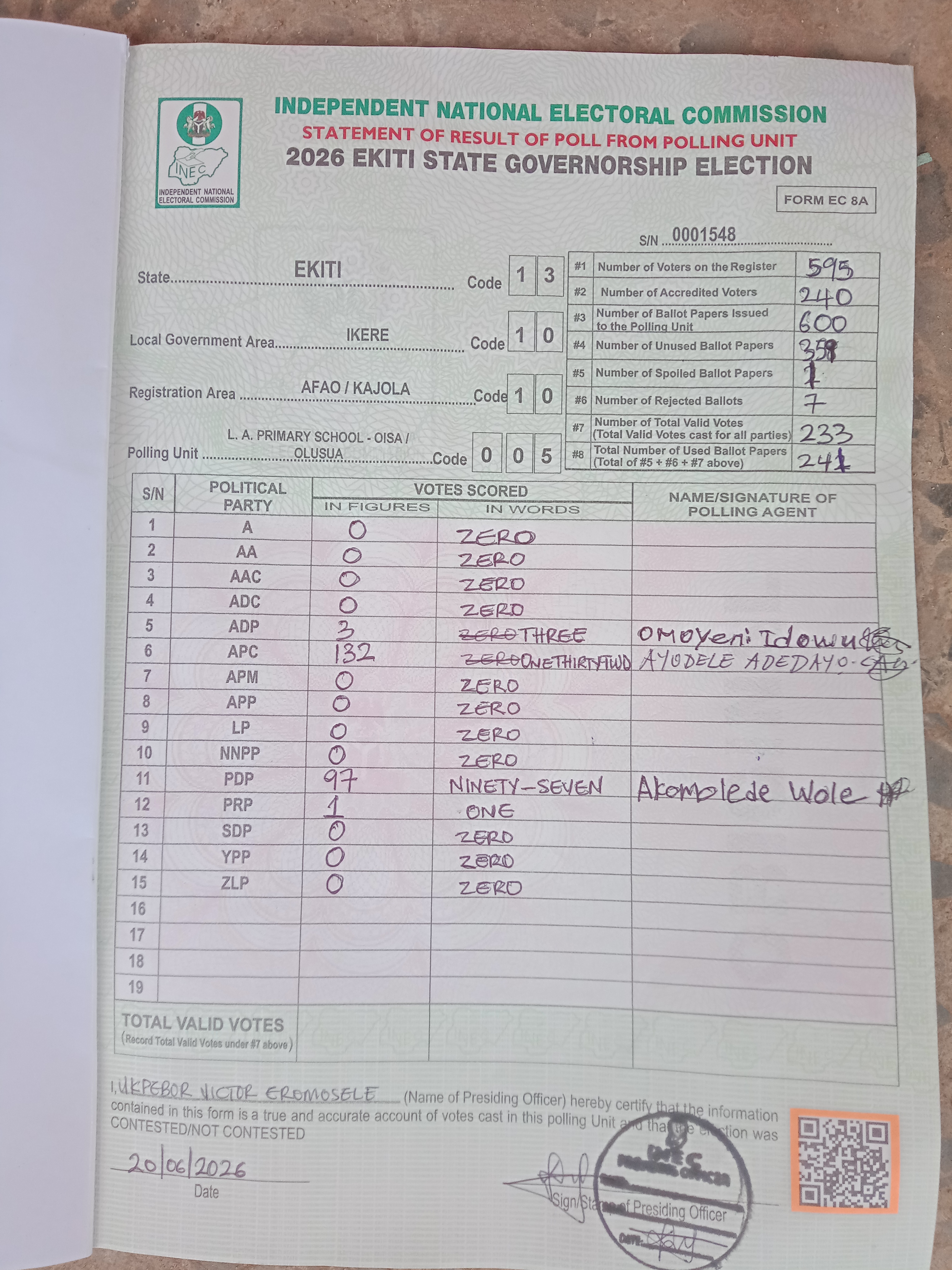 Result sheet for polling unit 13/10/10/005, L. A. Primary School - Oisa / Olusua