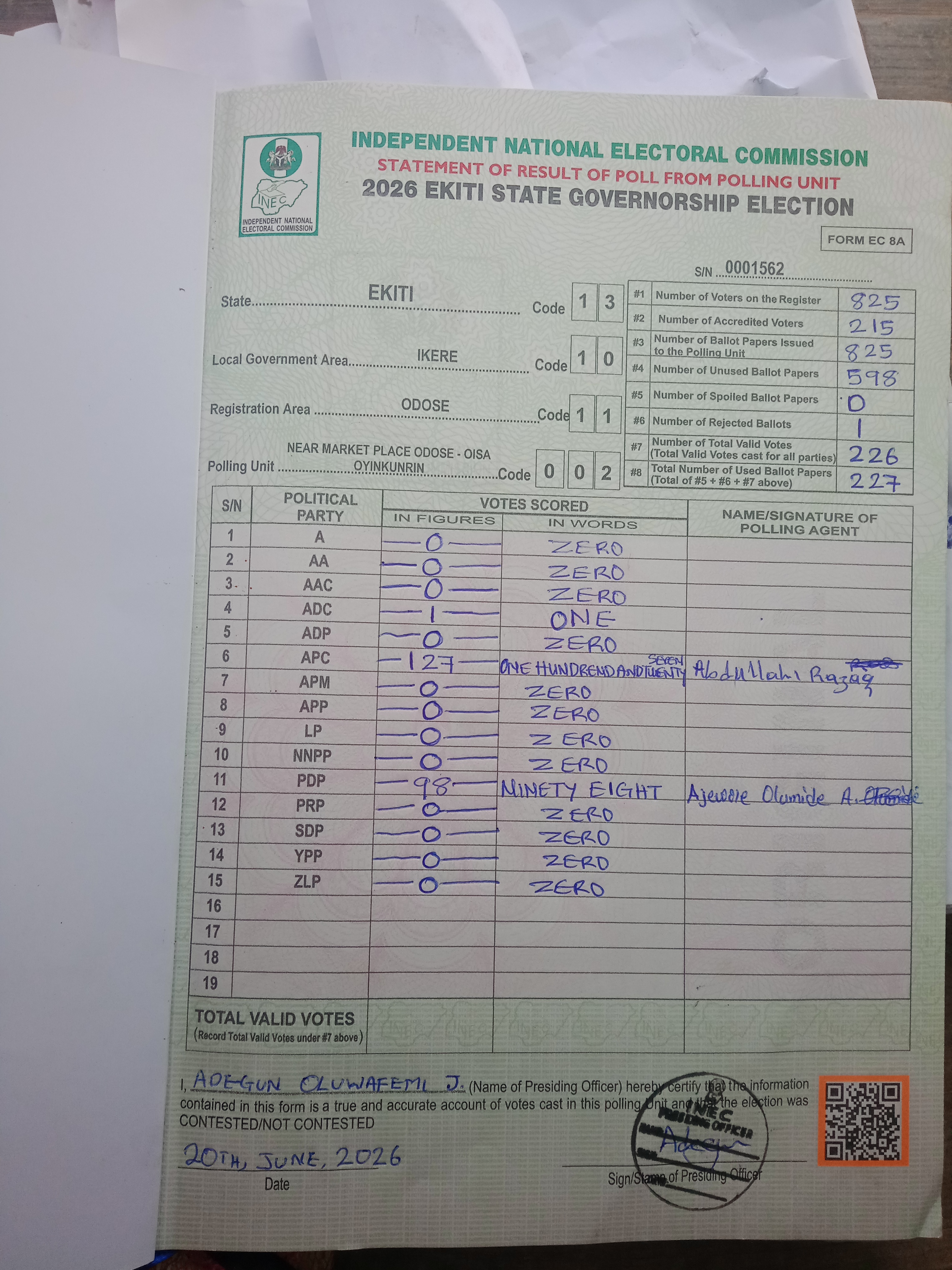 Result sheet for polling unit 13/10/11/002, Near Market Place Odose - Oisa Oyinkunrin