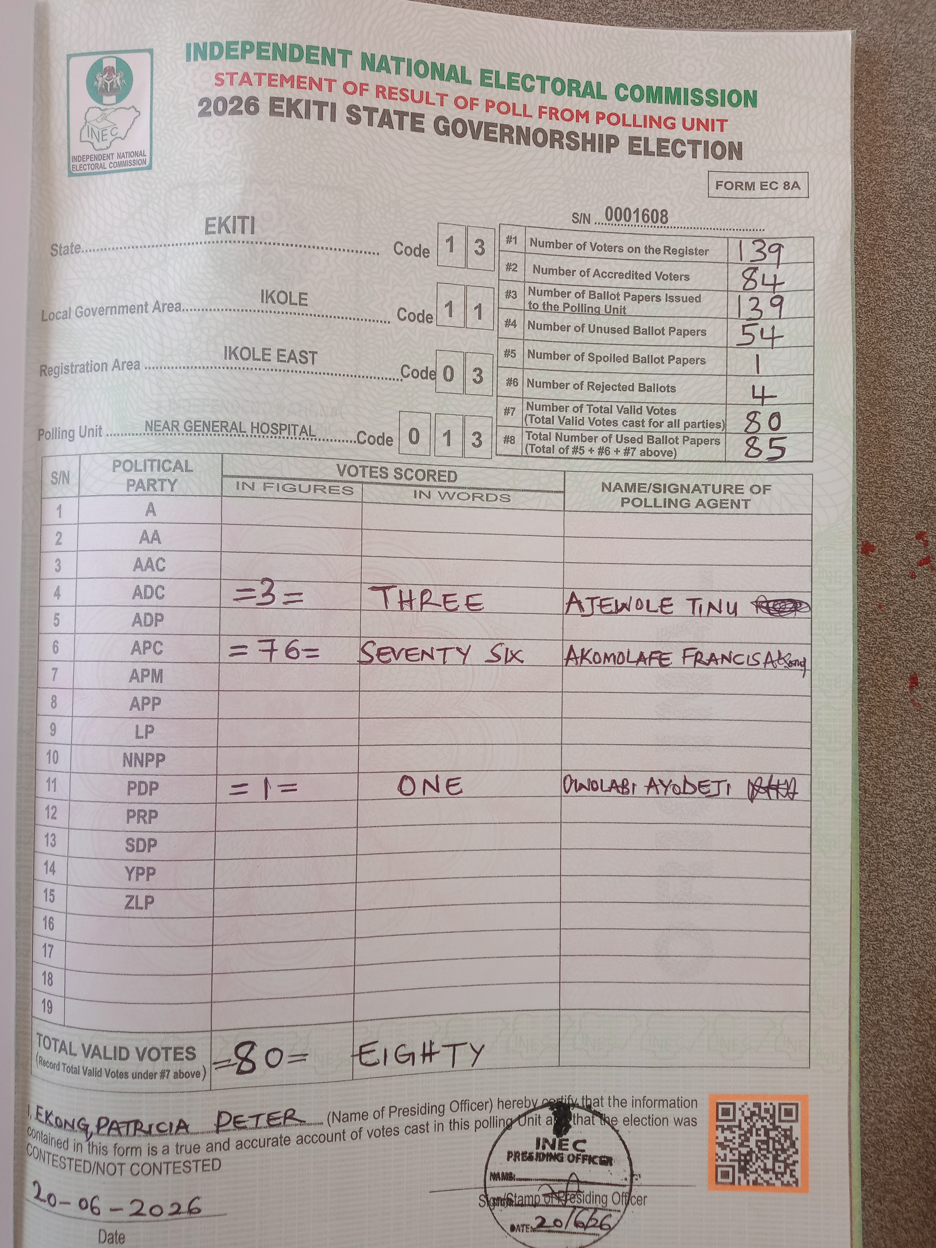 Result sheet for polling unit 13/11/03/013, Near General Hospital