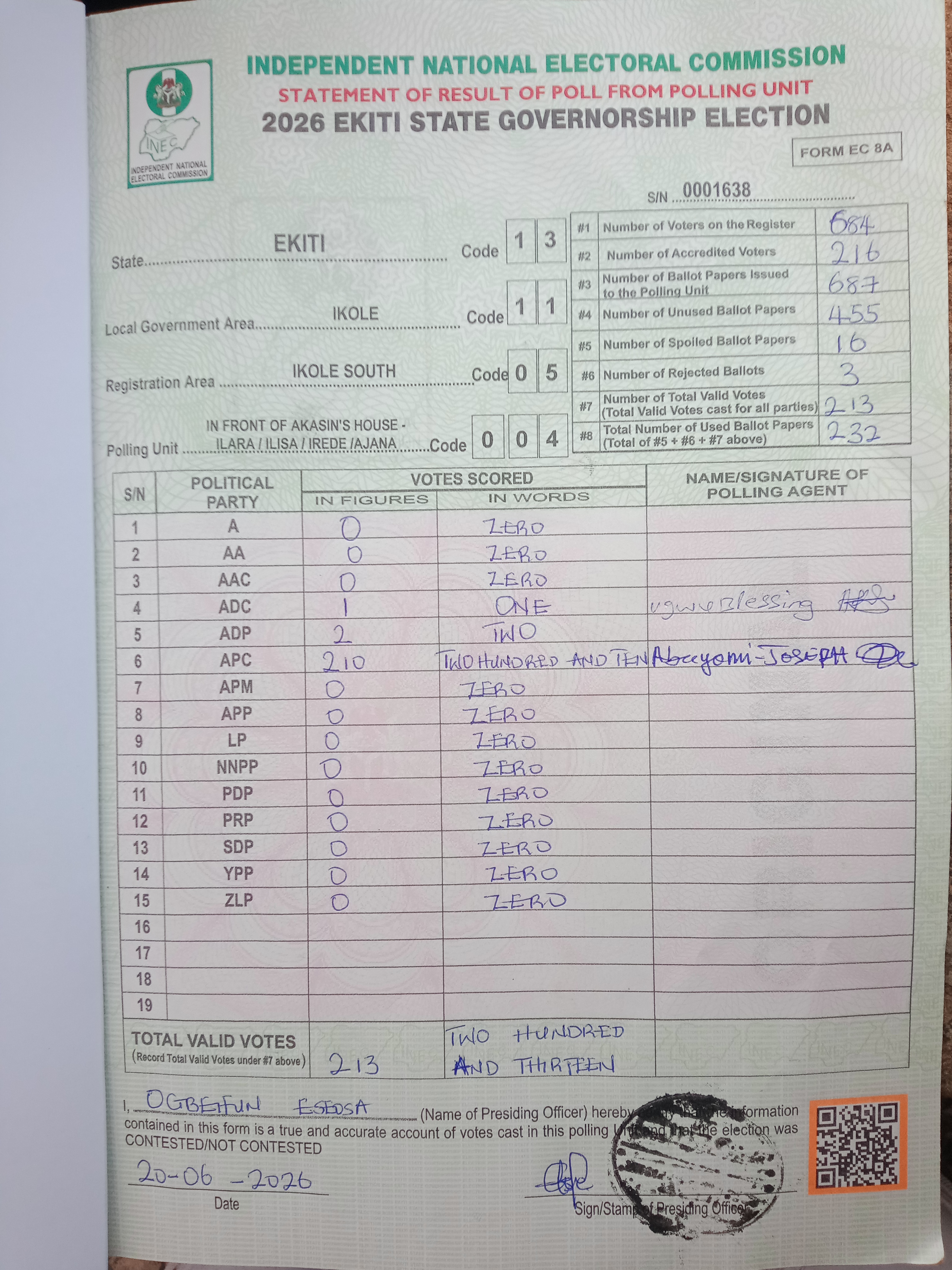 Result sheet for polling unit 13/11/05/004, In Front Of Akasin's House - Ilara / Ilisa / Irede /Ajana
