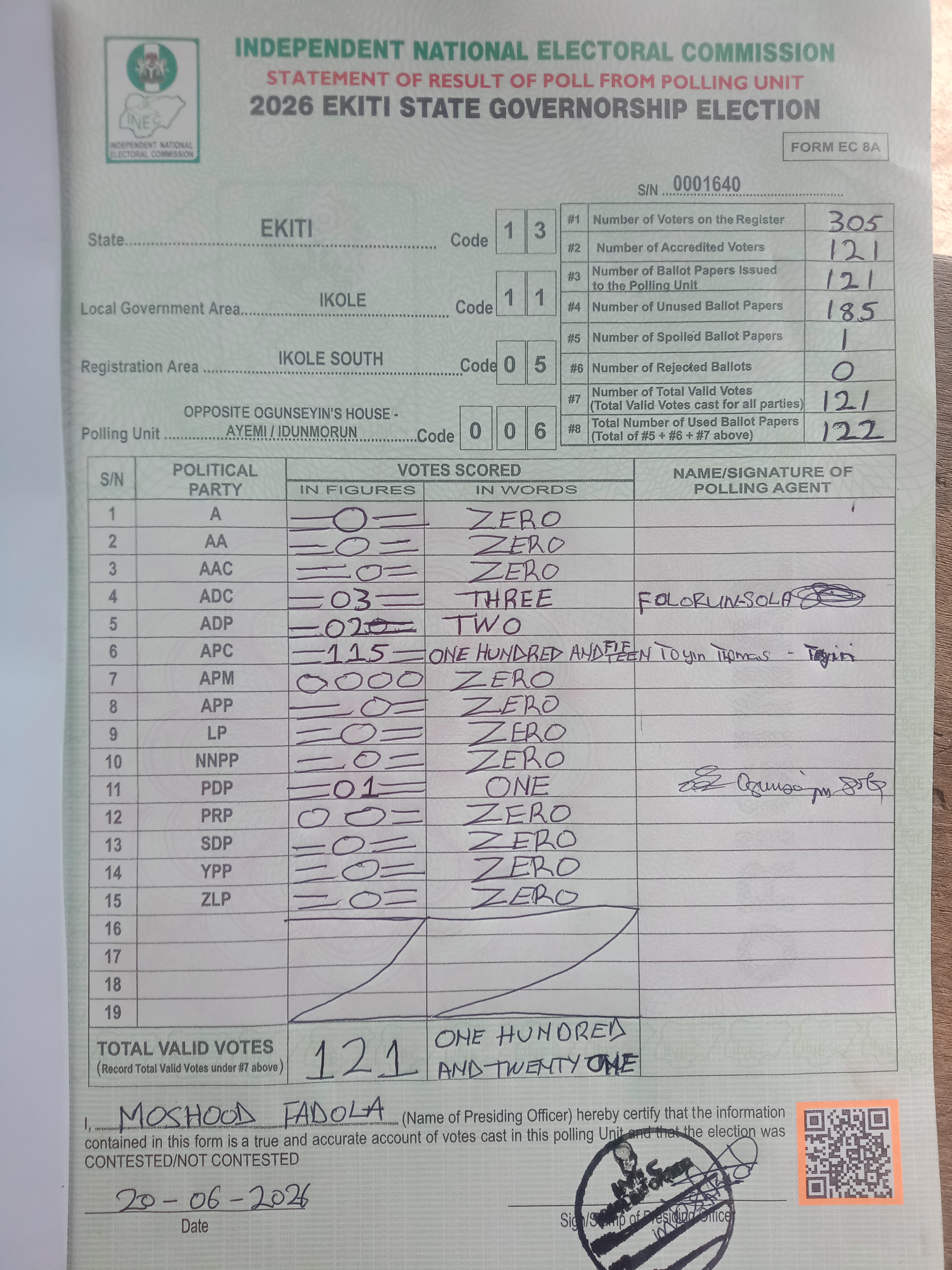 Result sheet for polling unit 13/11/05/006, Opposite Ogunseyin's House - Ayemi / Idunmorun