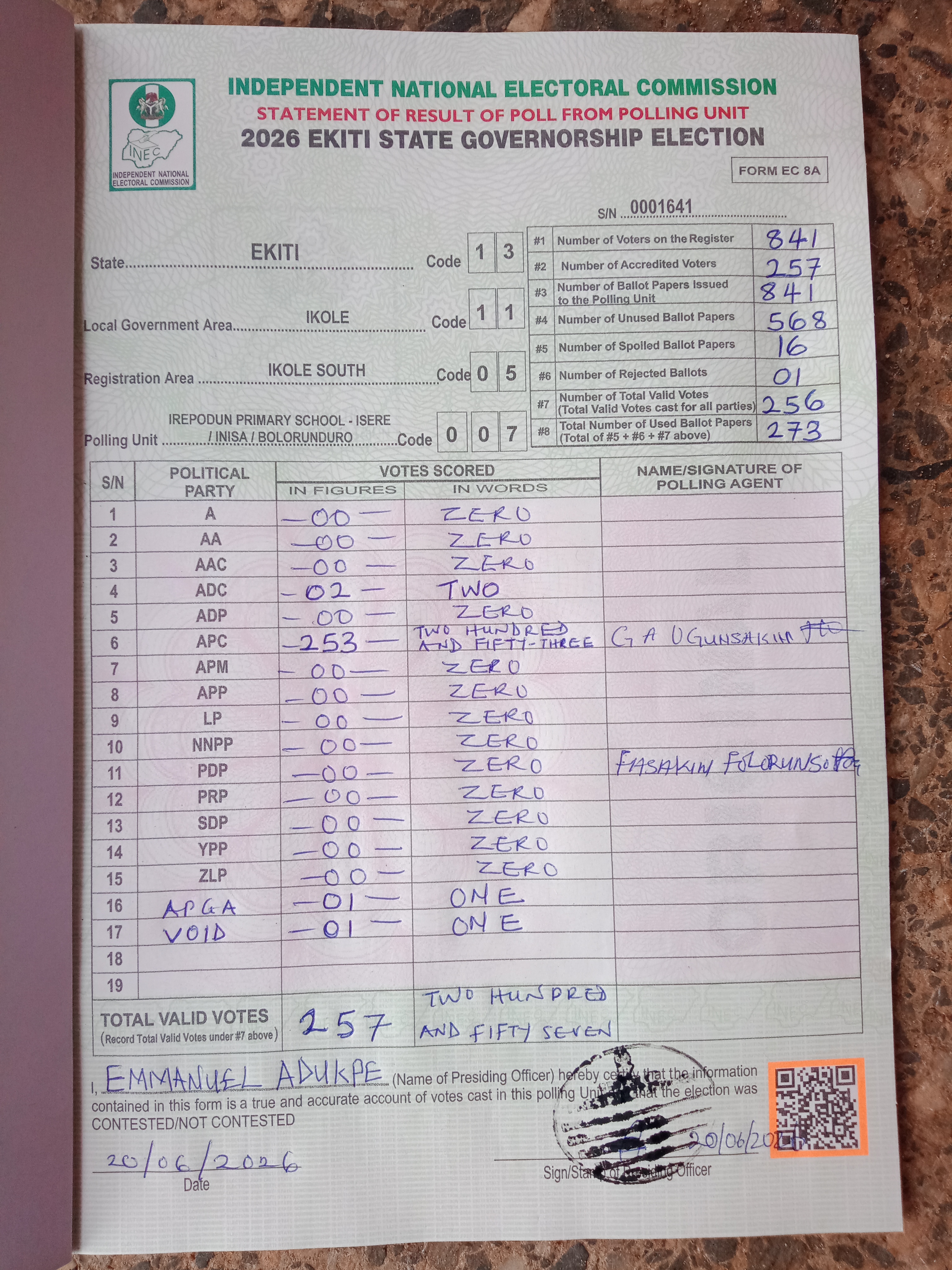 Result sheet for polling unit 13/11/05/007, Irepodun Primary School - Isere / Inisa / Bolorunduro
