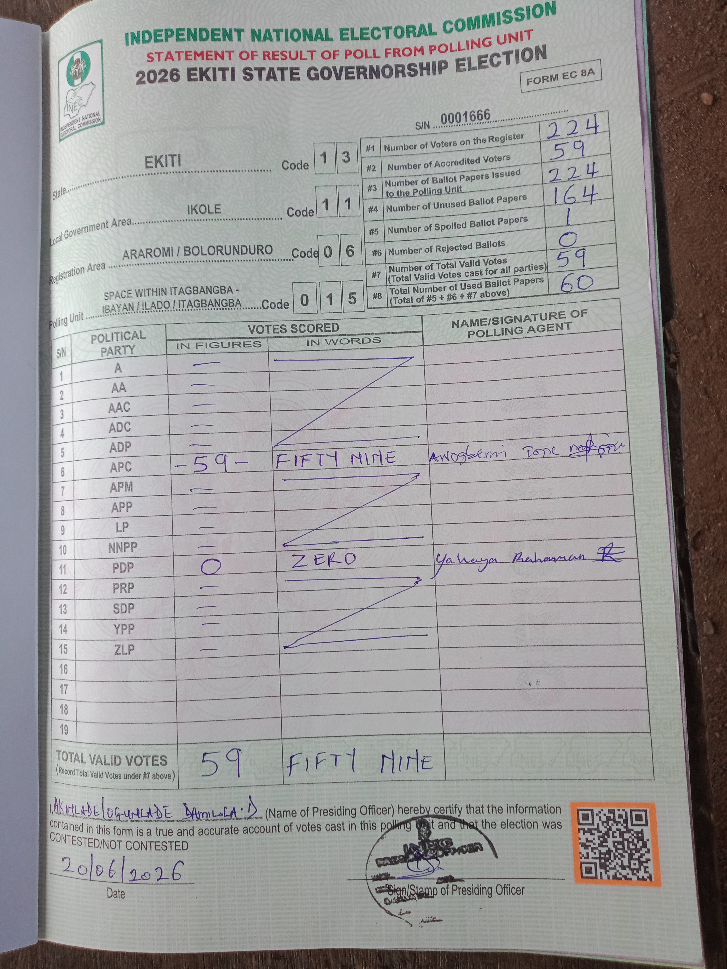 Result sheet for polling unit 13/11/06/015, Space Within Itagbangba - Ibayan / Ilado / Itagbangba