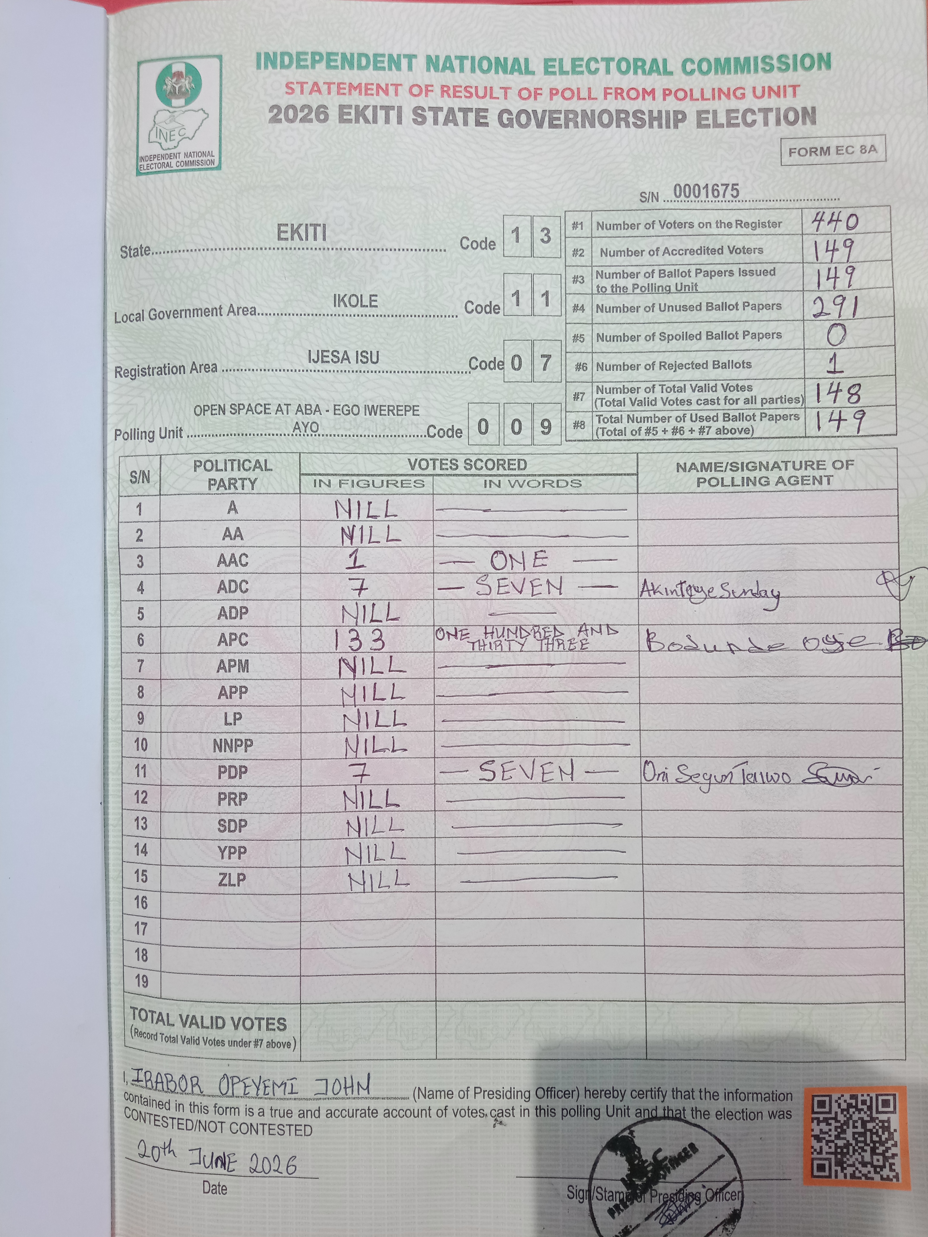 Result sheet for polling unit 13/11/07/009, Open Space At Aba - Ego Iwerepe Ayo