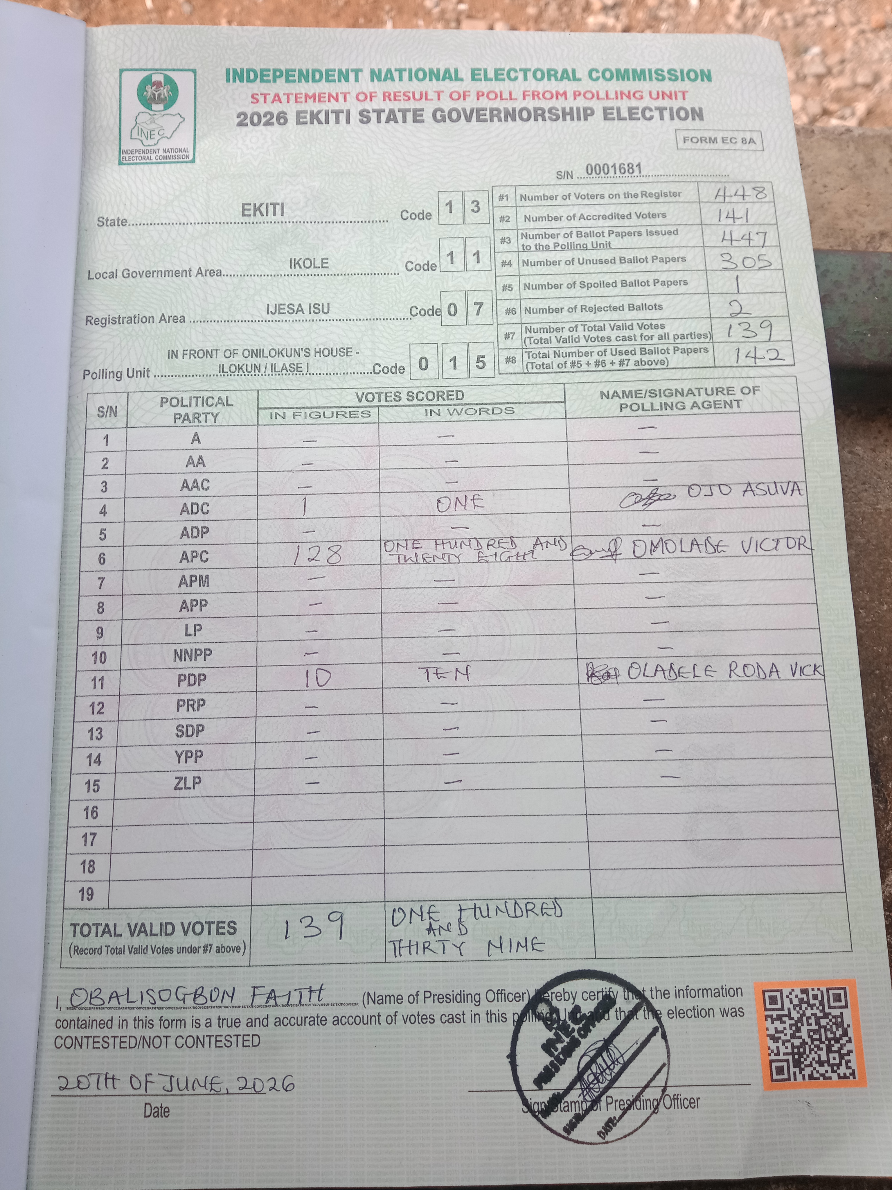 Result sheet for polling unit 13/11/07/015, In Front Of Onilokun's House - Ilokun / Ilase I