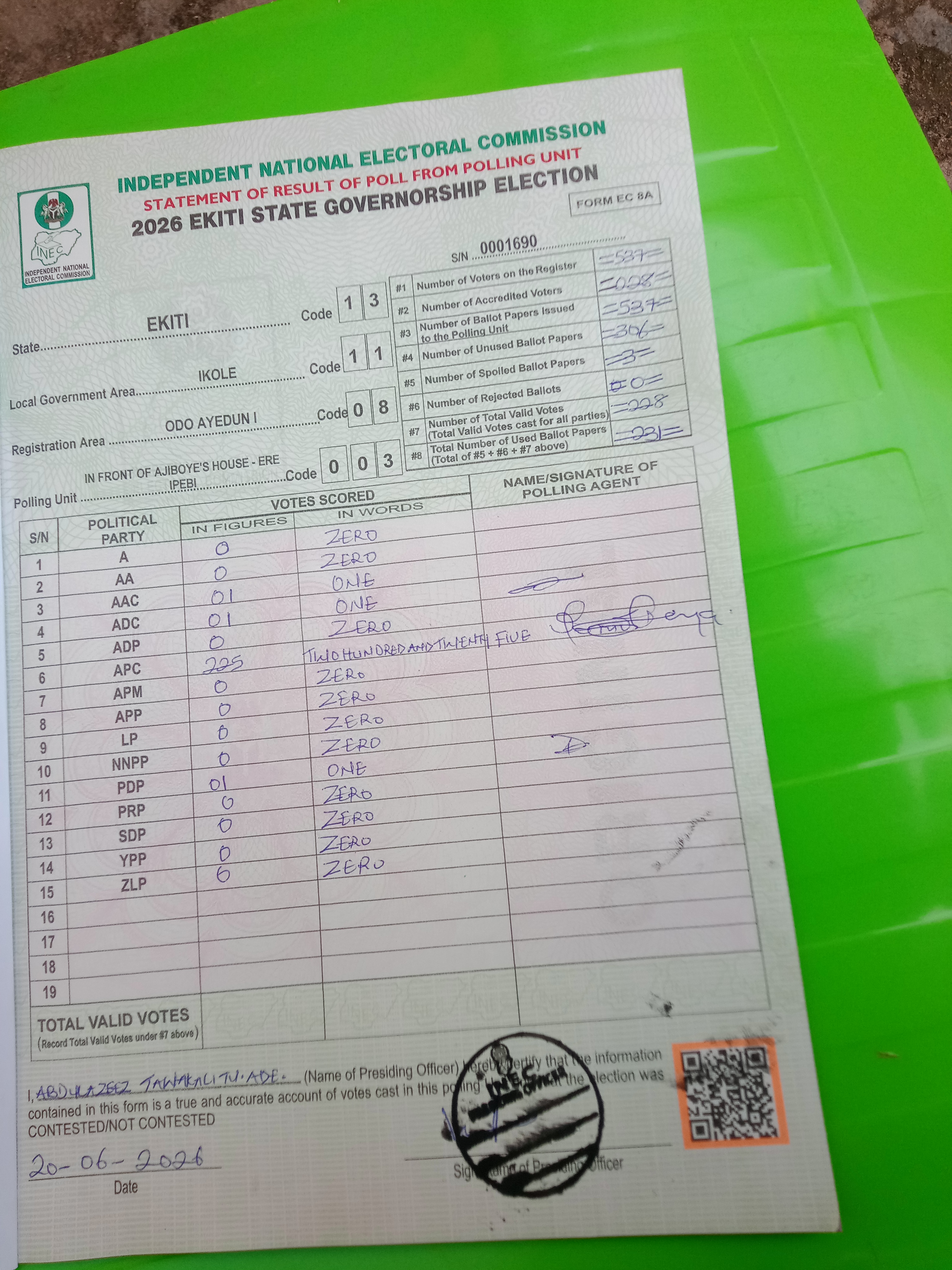 Result sheet for polling unit 13/11/08/003, In Front Of Ajiboye's House - Ere Ipebi