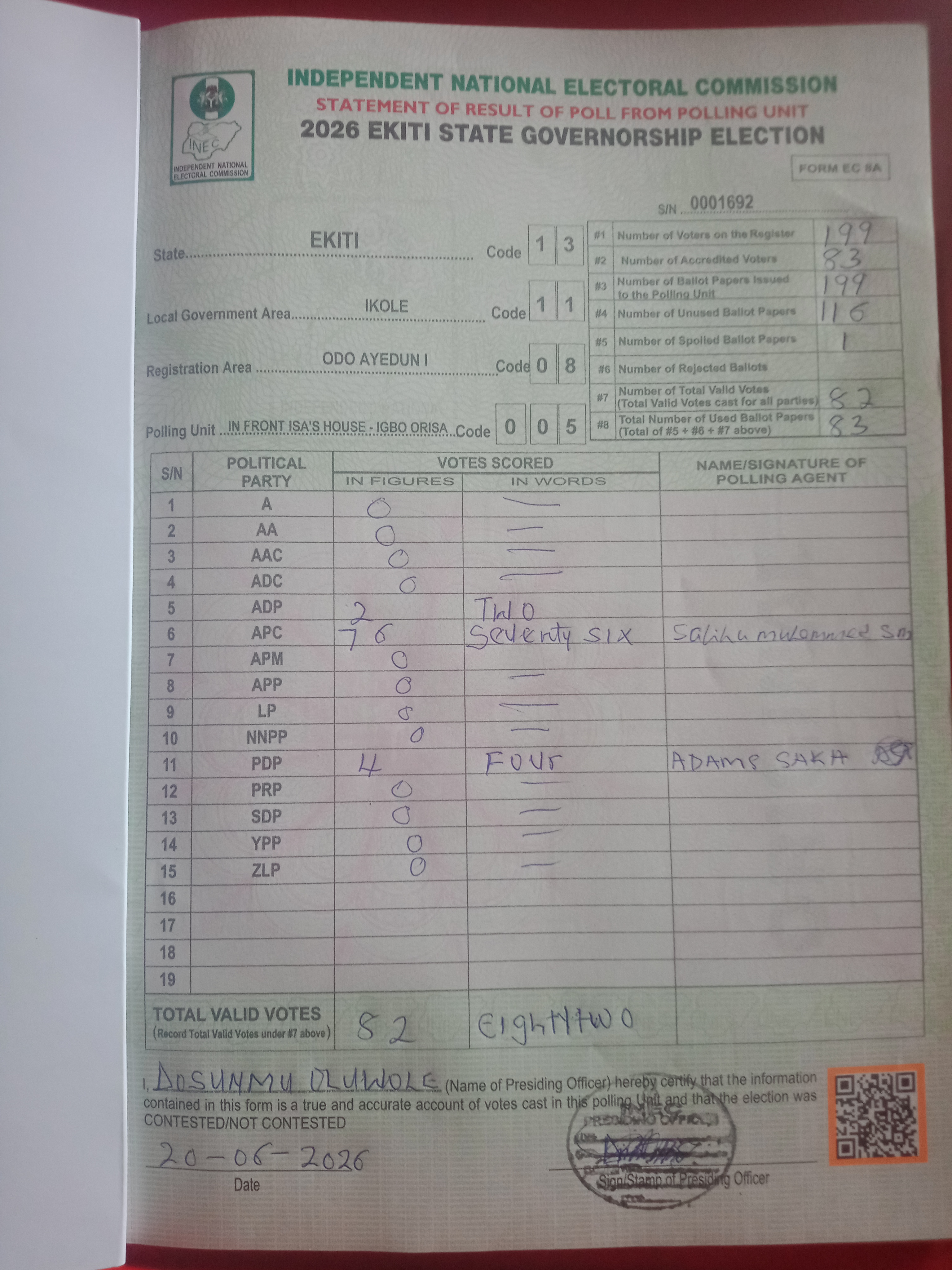 Result sheet for polling unit 13/11/08/005, In Front Isa's House - Igbo Orisa