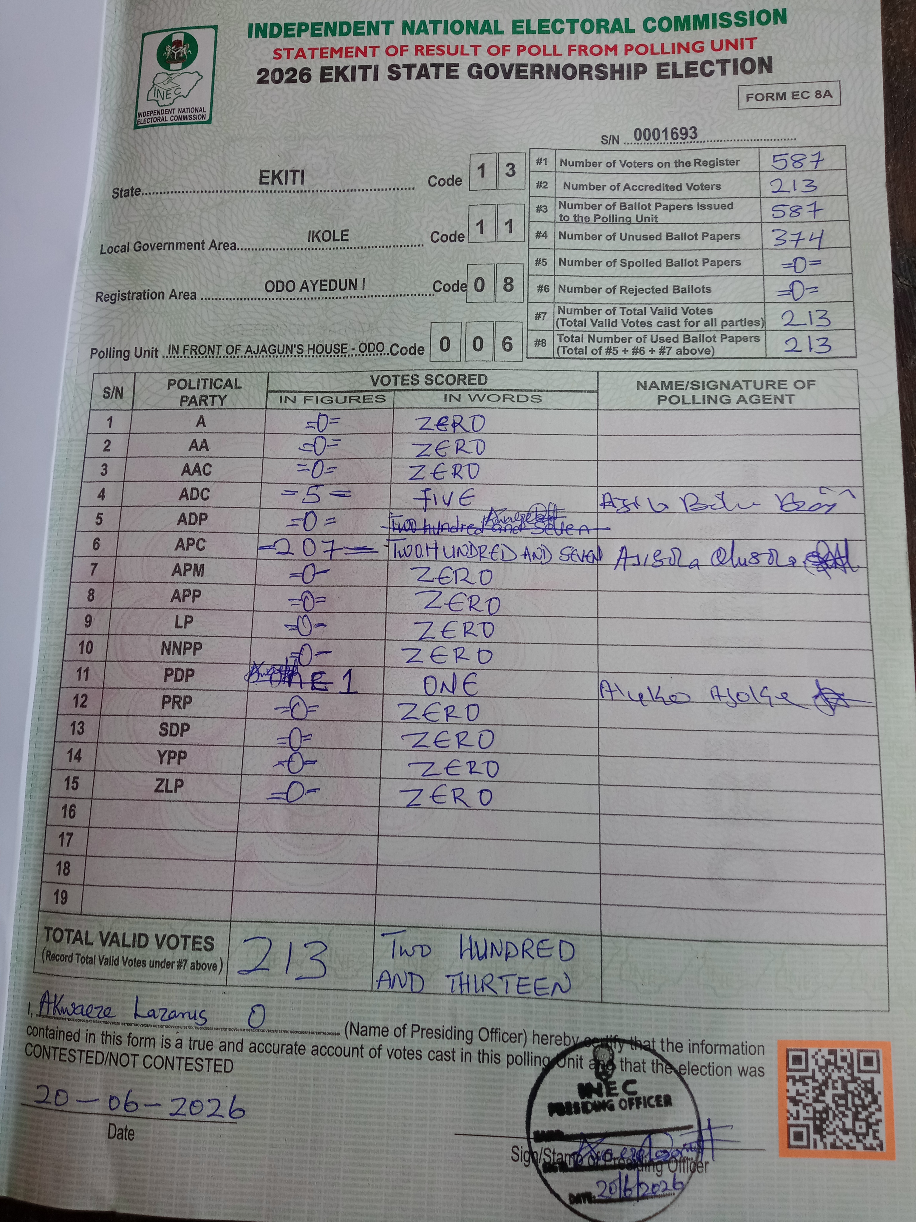 Result sheet for polling unit 13/11/08/006, In Front Of Ajagun's House - Odo