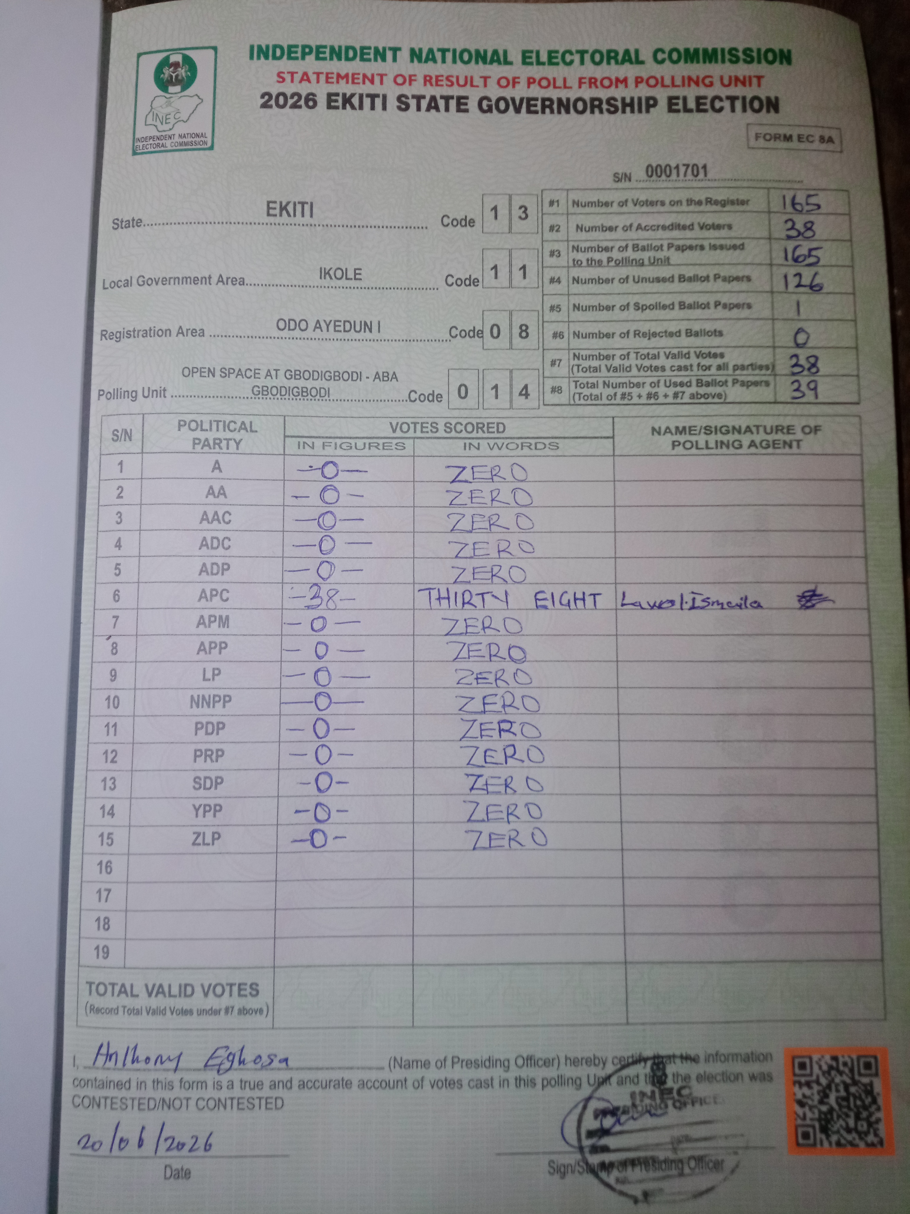 Result sheet for polling unit 13/11/08/014, Open Space At Gbodigbodi - Aba Gbodigbodi