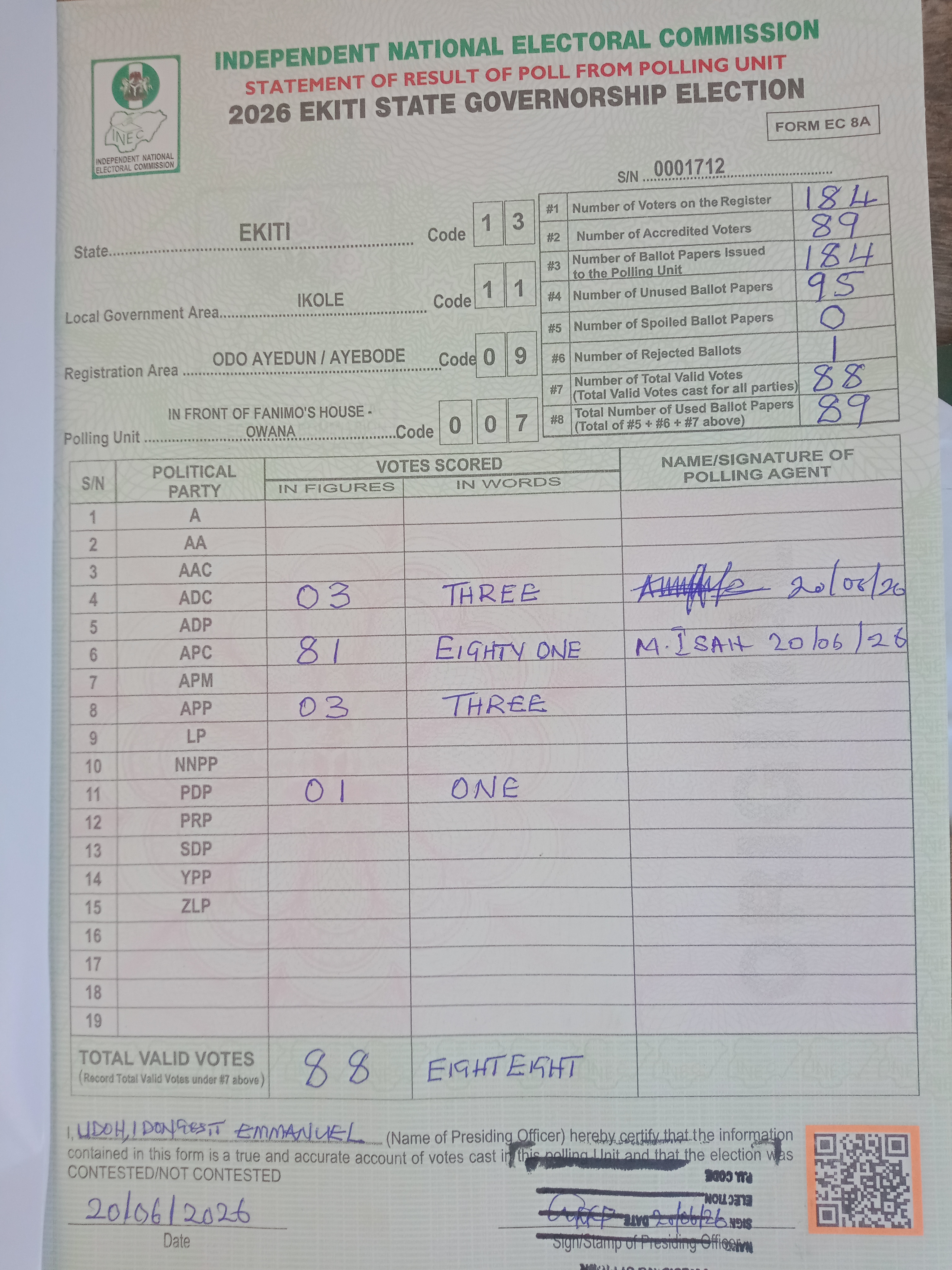 Result sheet for polling unit 13/11/09/007, In Front Of Fanimo's House - Owana