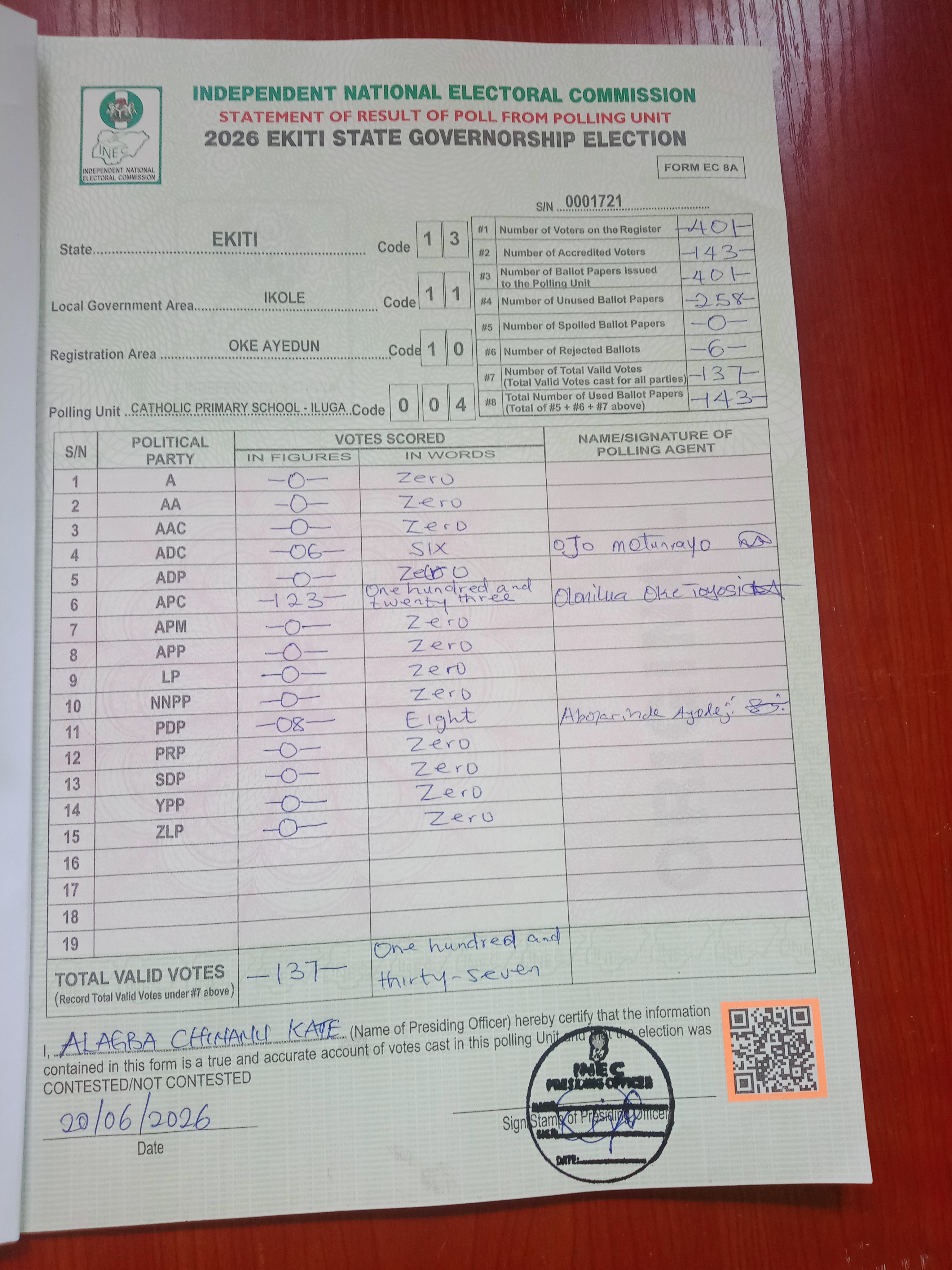Result sheet for polling unit 13/11/10/004, Catholic Primary School - Iluga