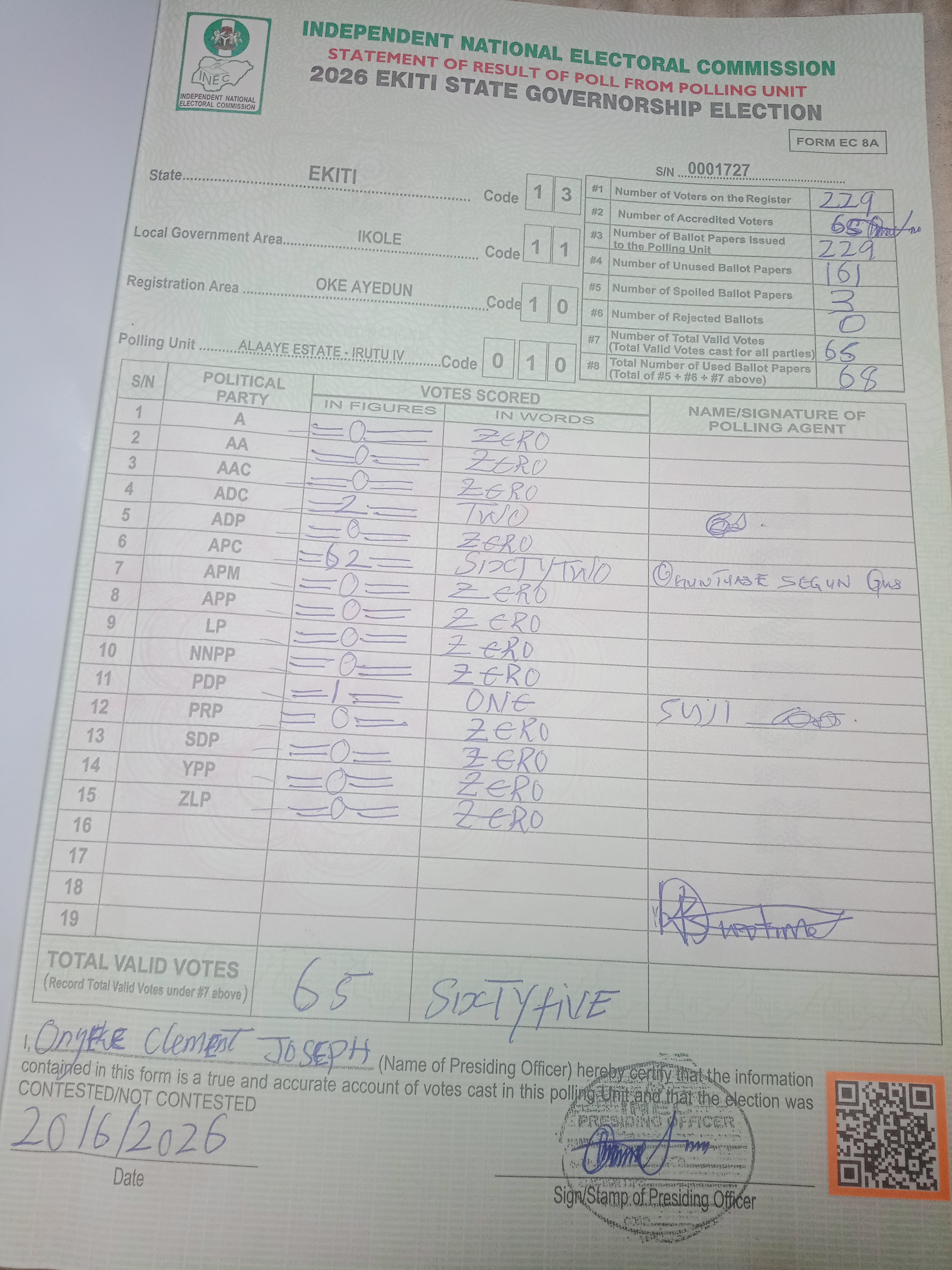 Result sheet for polling unit 13/11/10/010, Alaaye Estate - Irutu IV