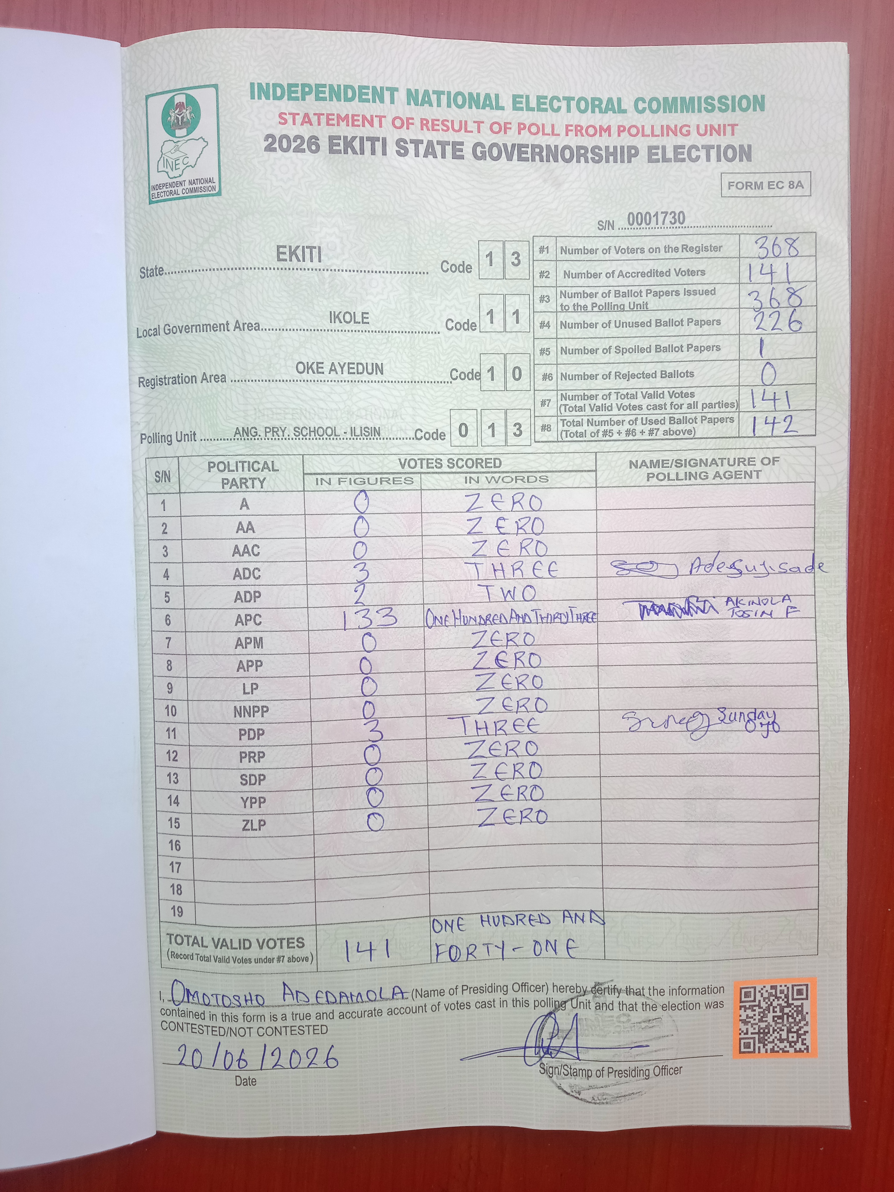 Result sheet for polling unit 13/11/10/013, Ang. Pry. School - Ilisin
